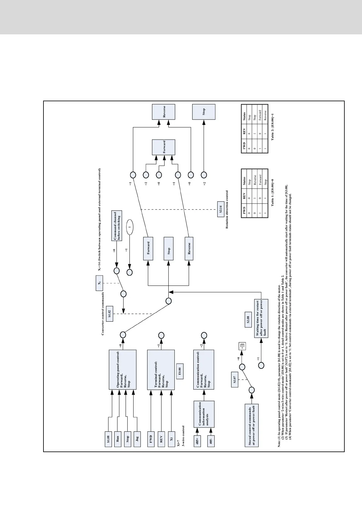 Page #73 background image
