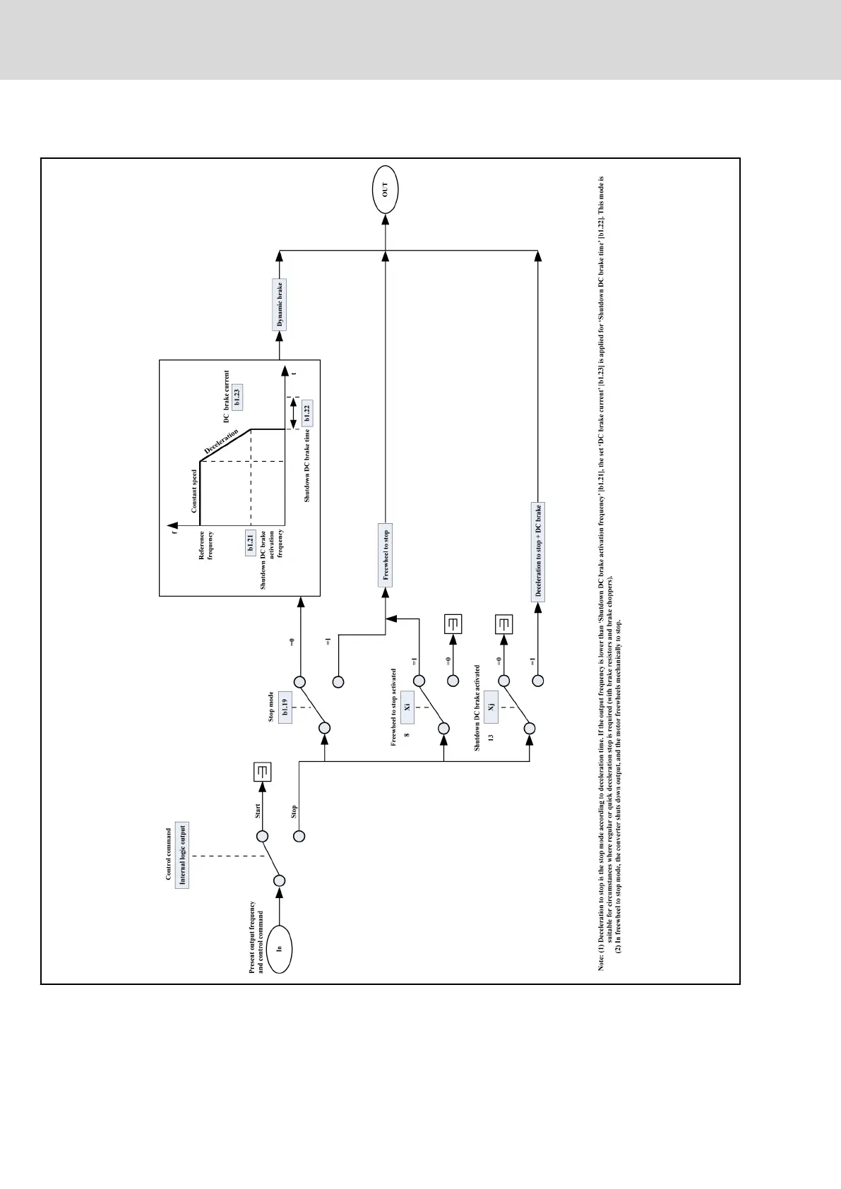 Page #76 background image