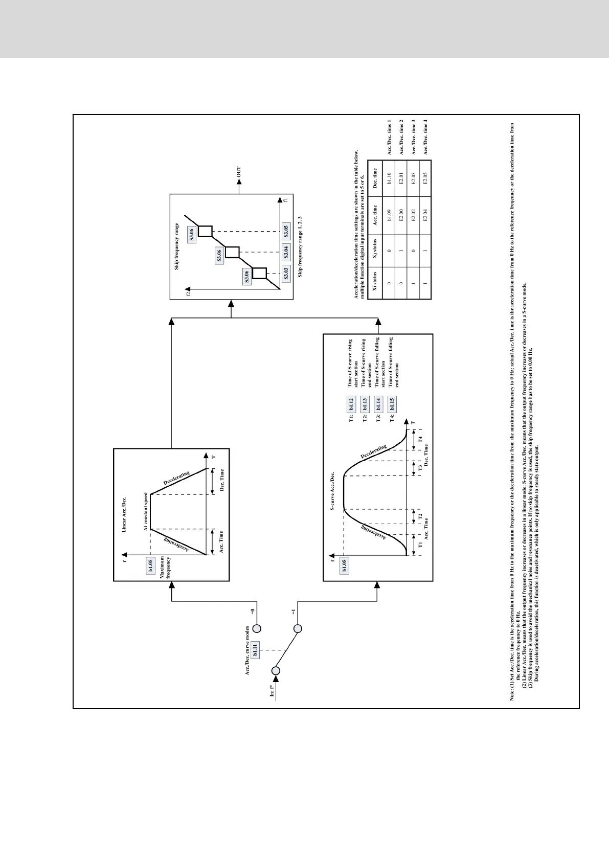 Page #77 background image