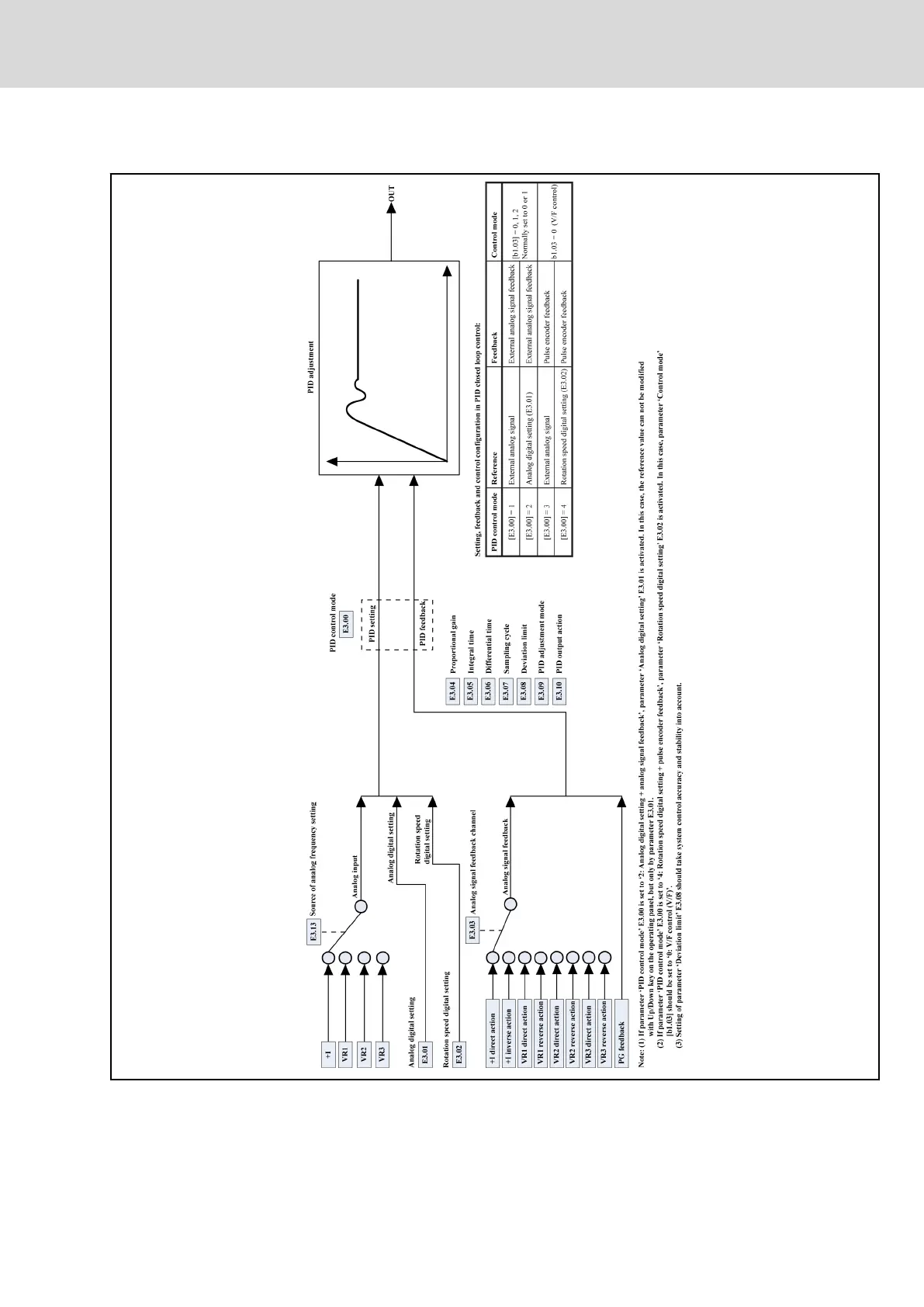 Page #79 background image