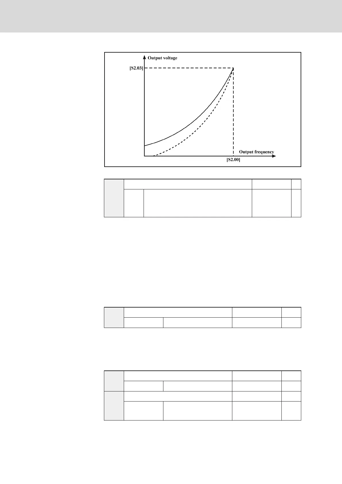 Page #120 background image