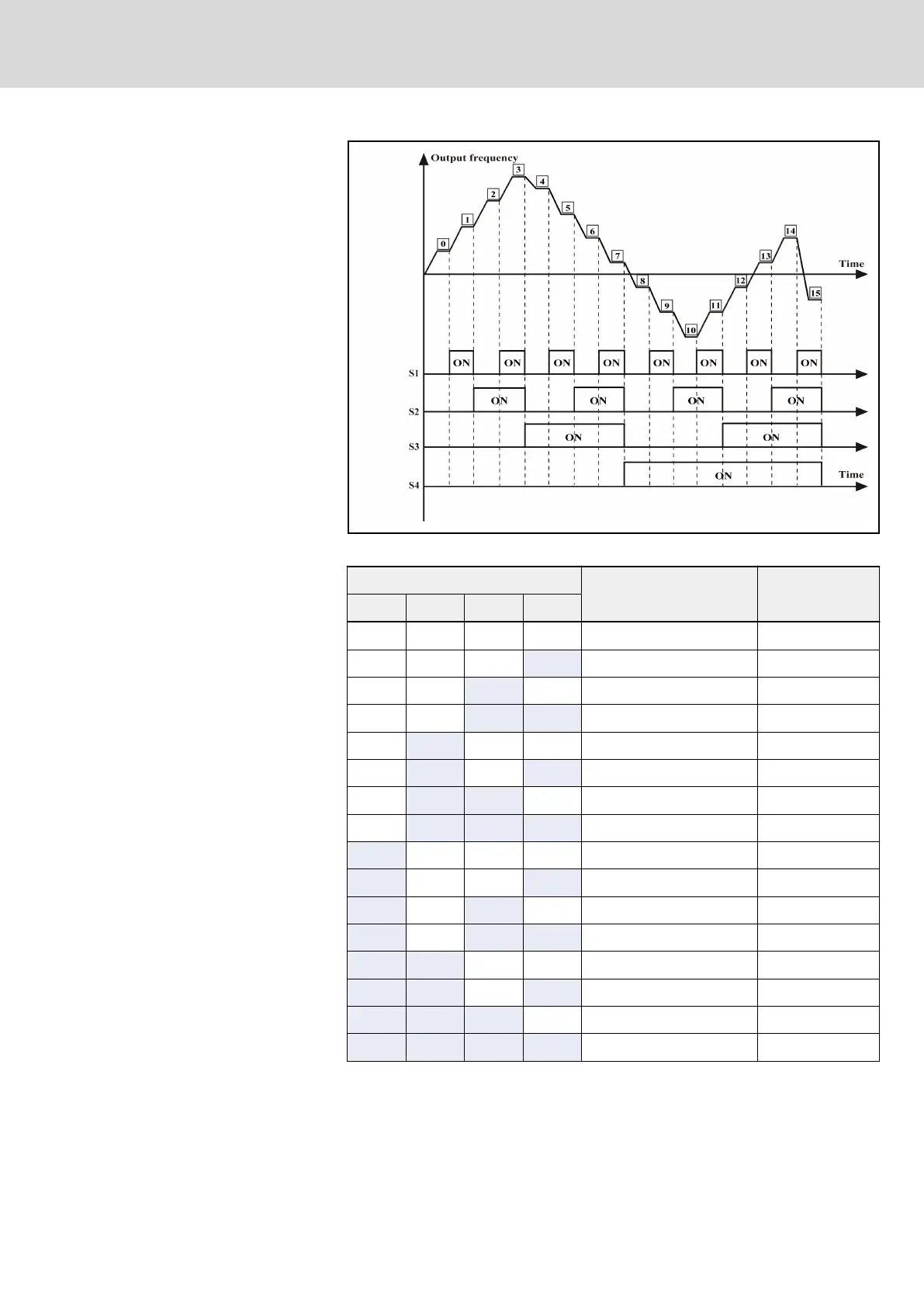 Page #133 background image