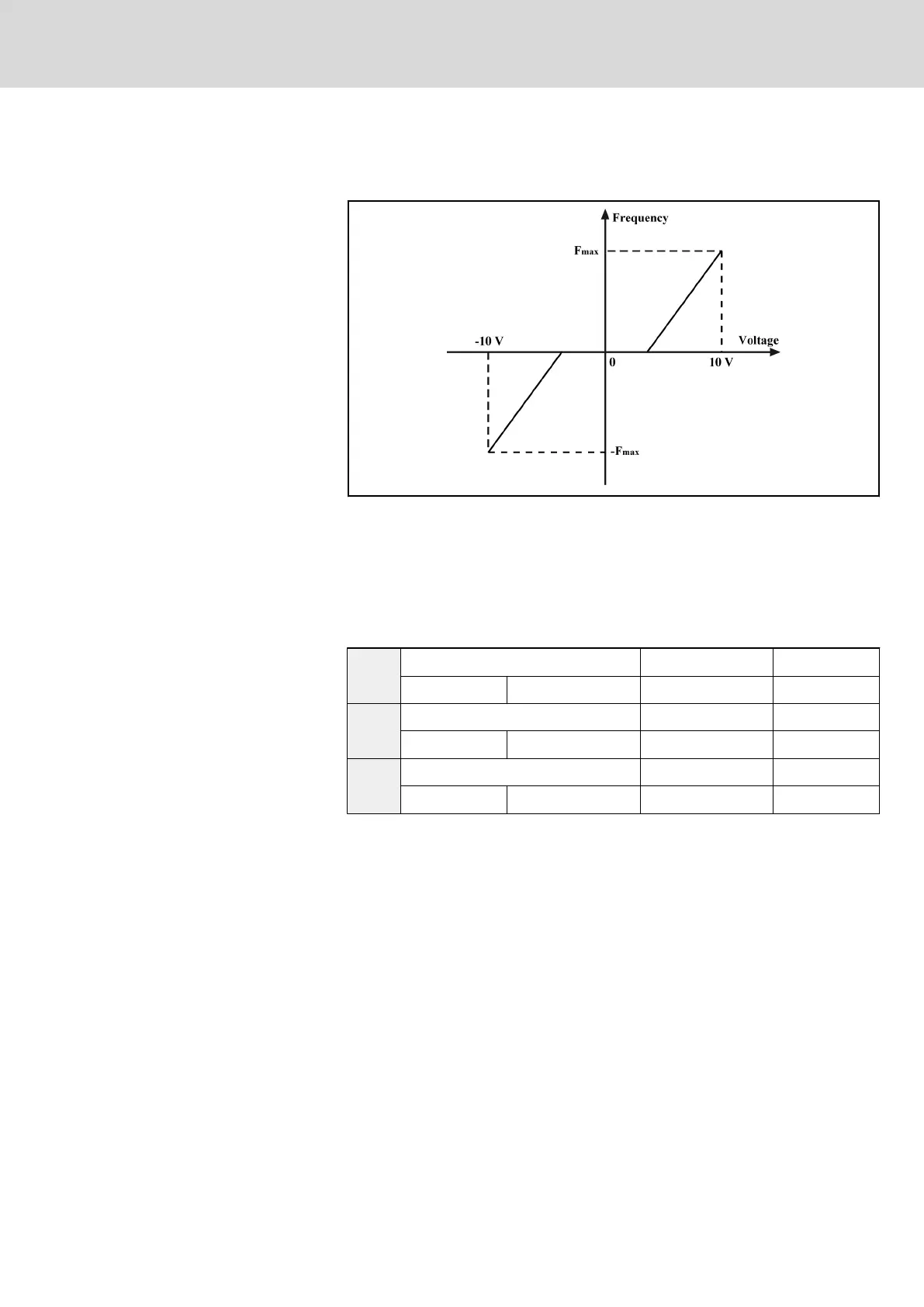 Page #141 background image