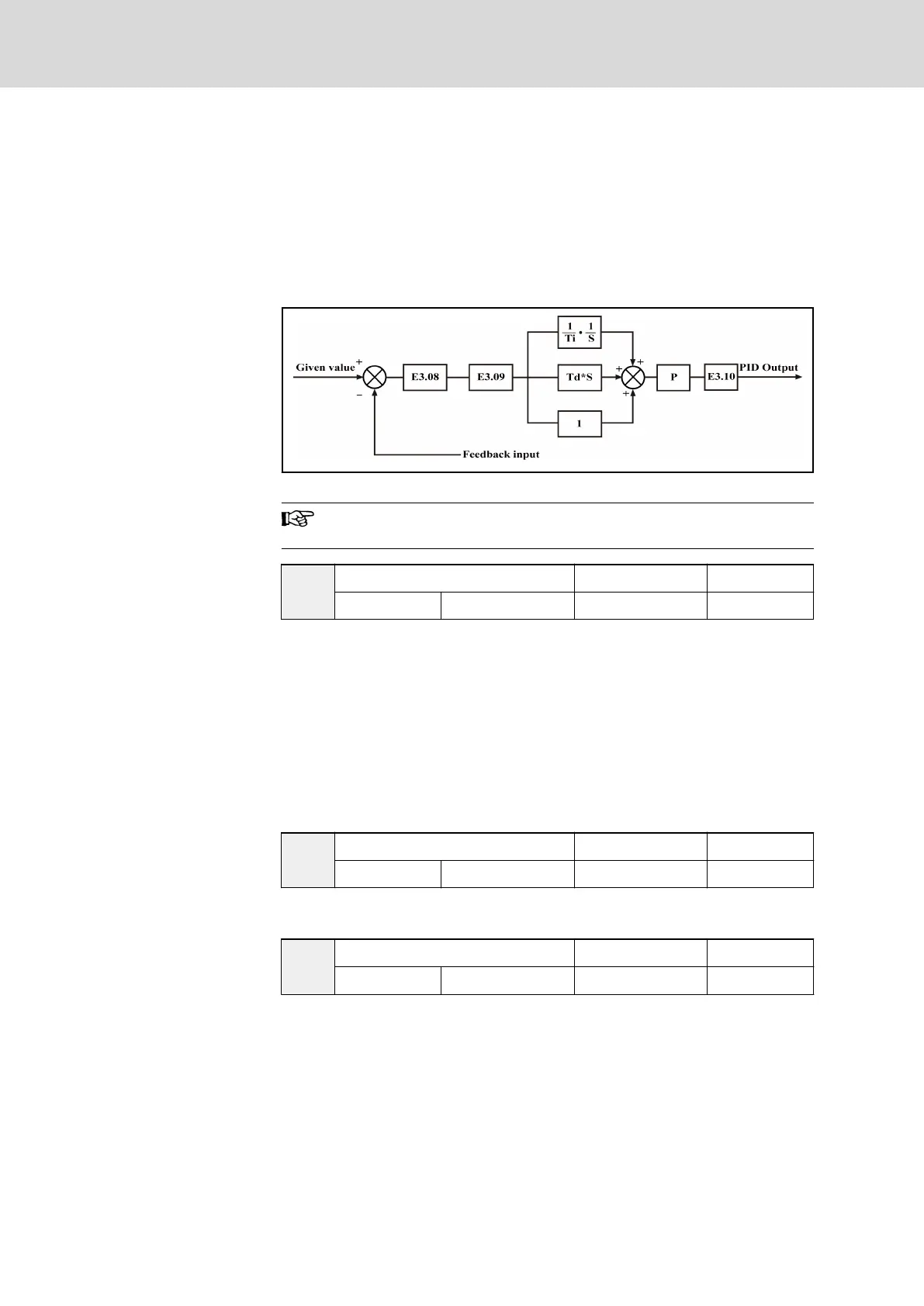 Page #152 background image
