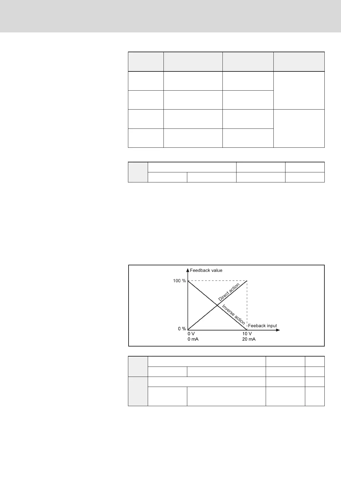 Page #153 background image