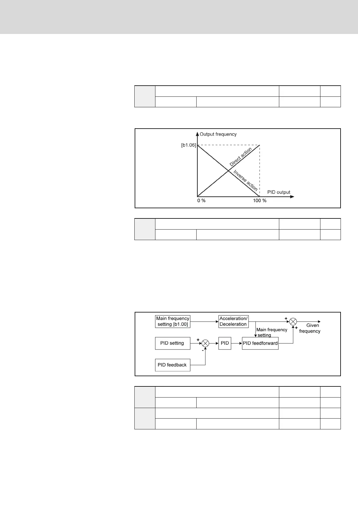 Page #155 background image