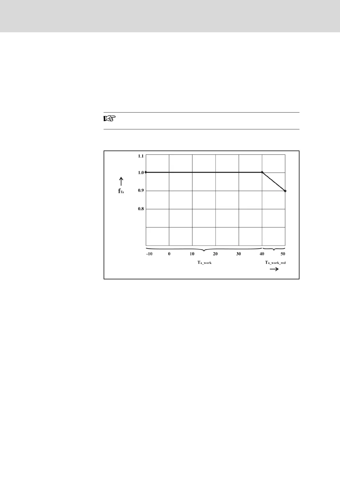 Page #174 background image