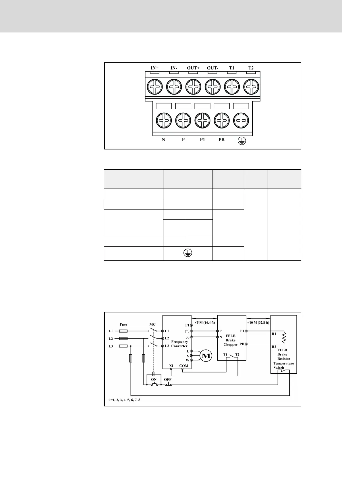 Page #200 background image