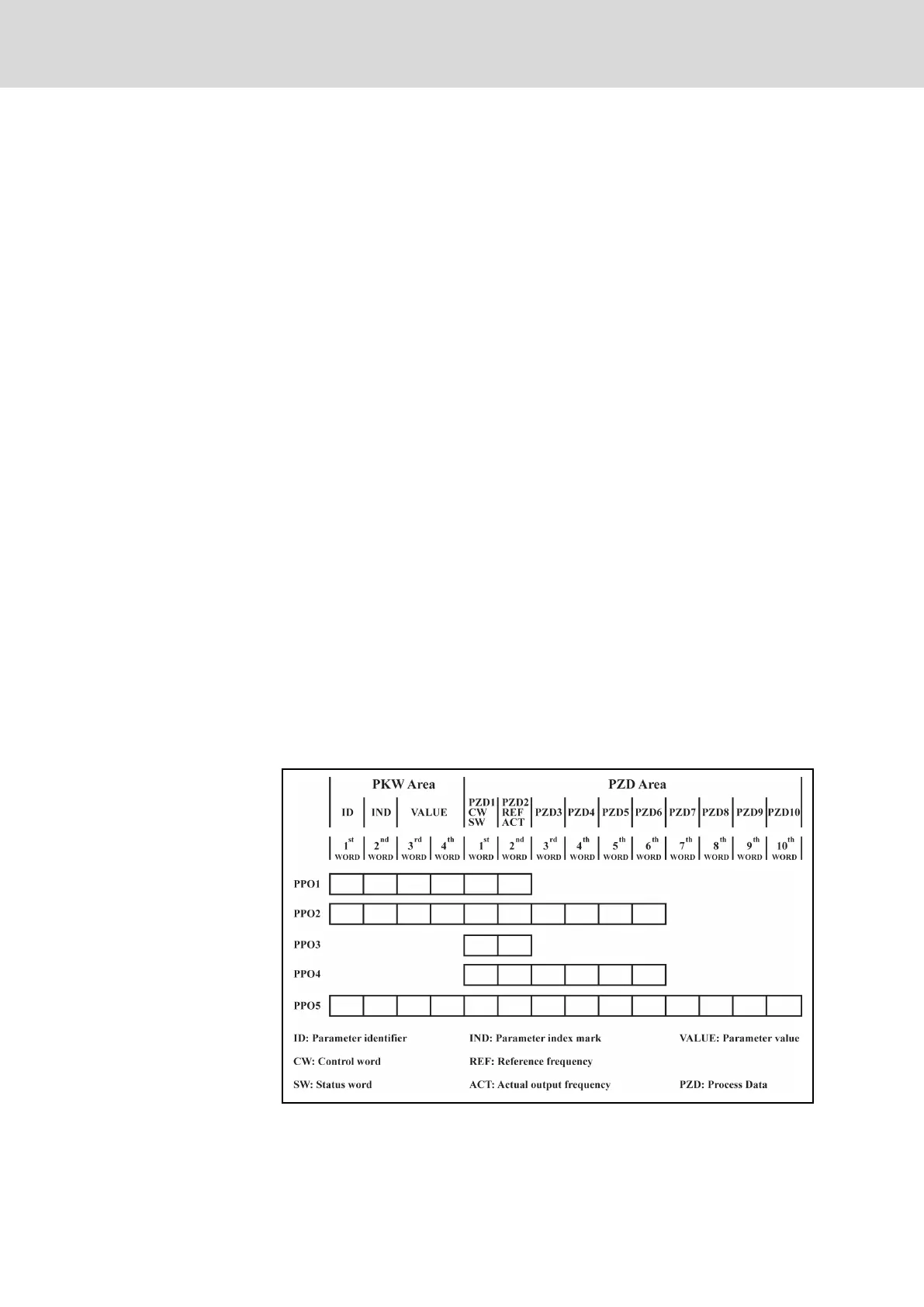 Page #238 background image