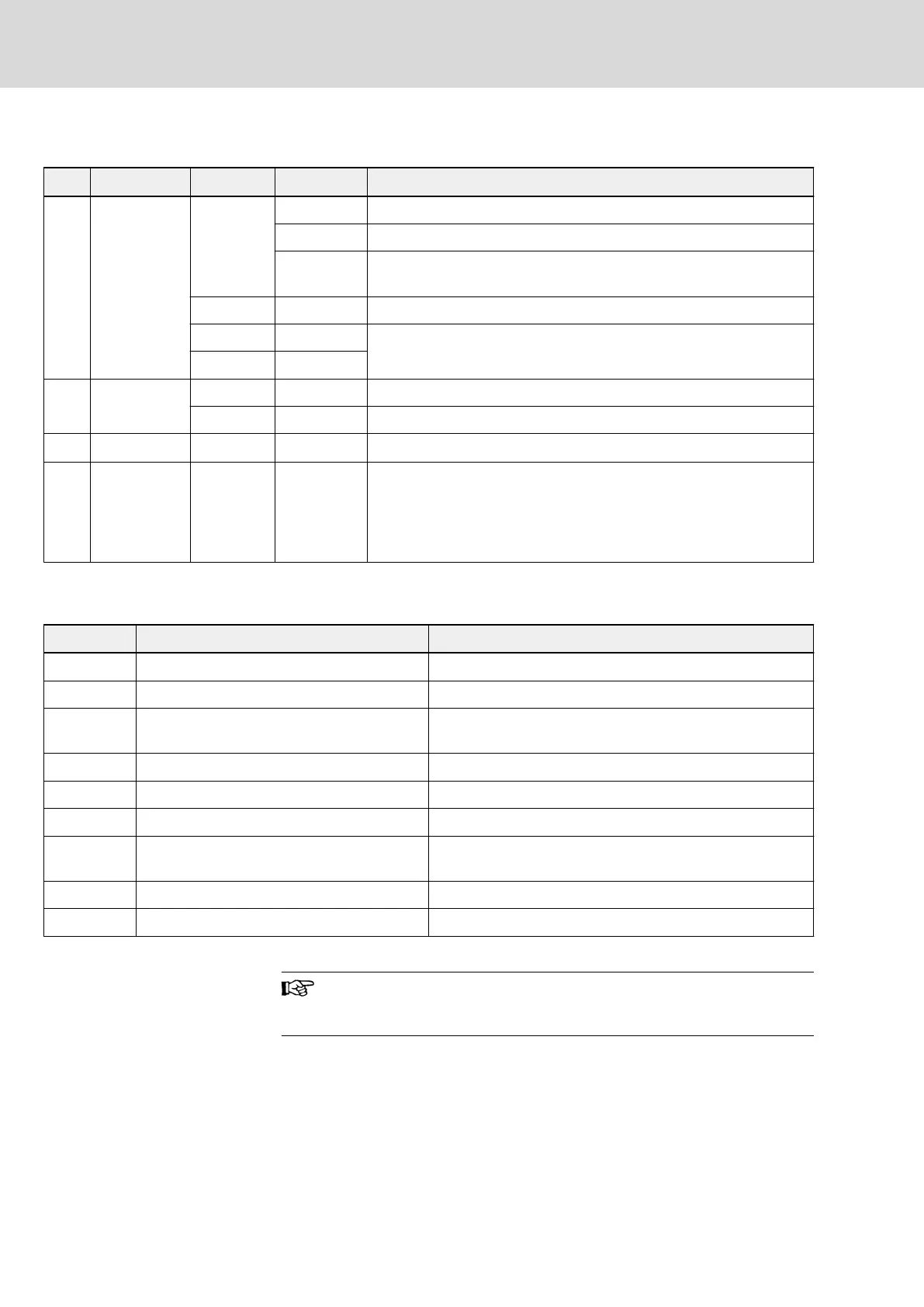 Page #240 background image