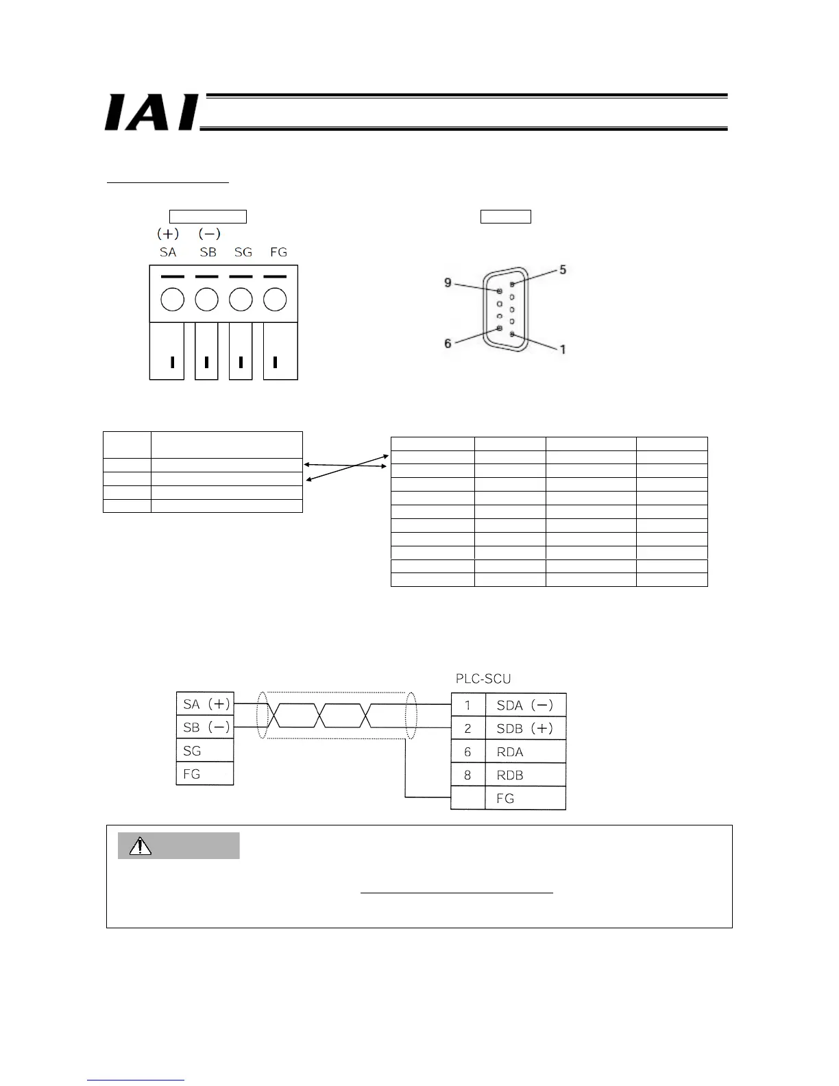 Page #281 background image