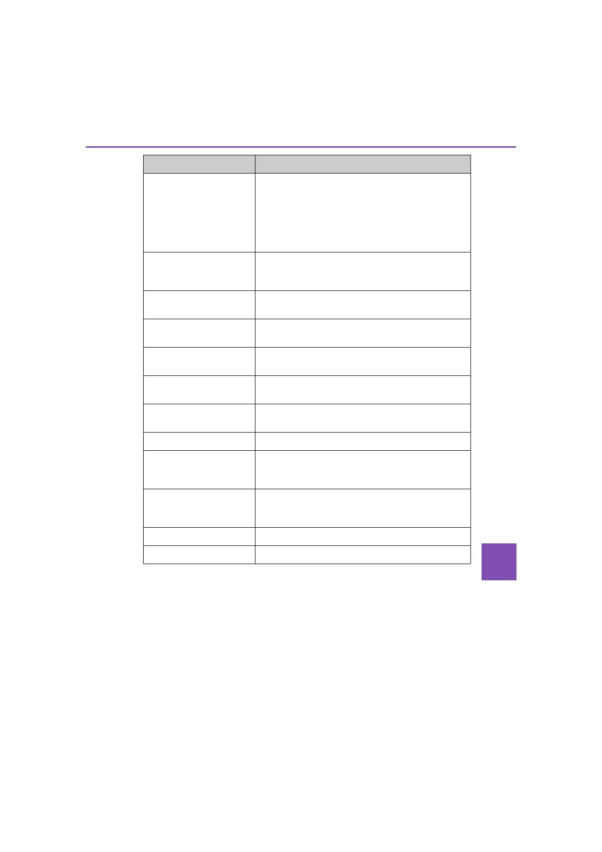 Page #634 background image