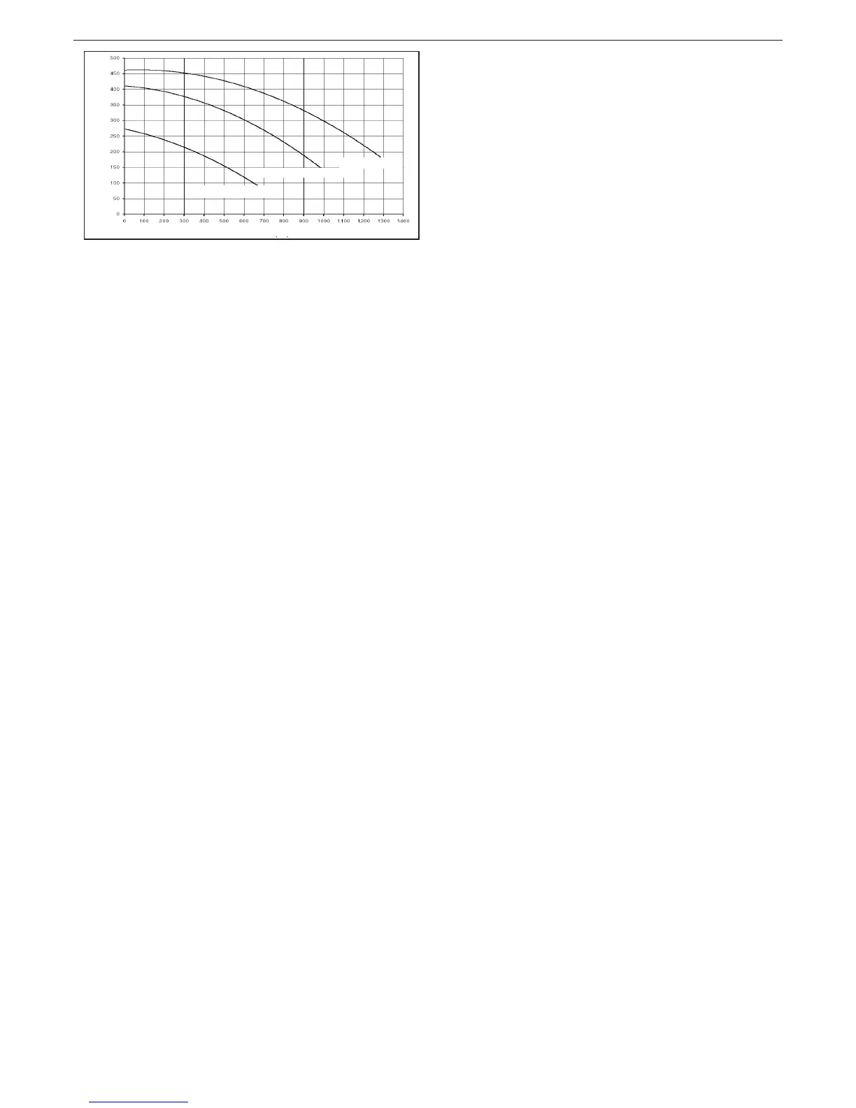 Page #93 background image