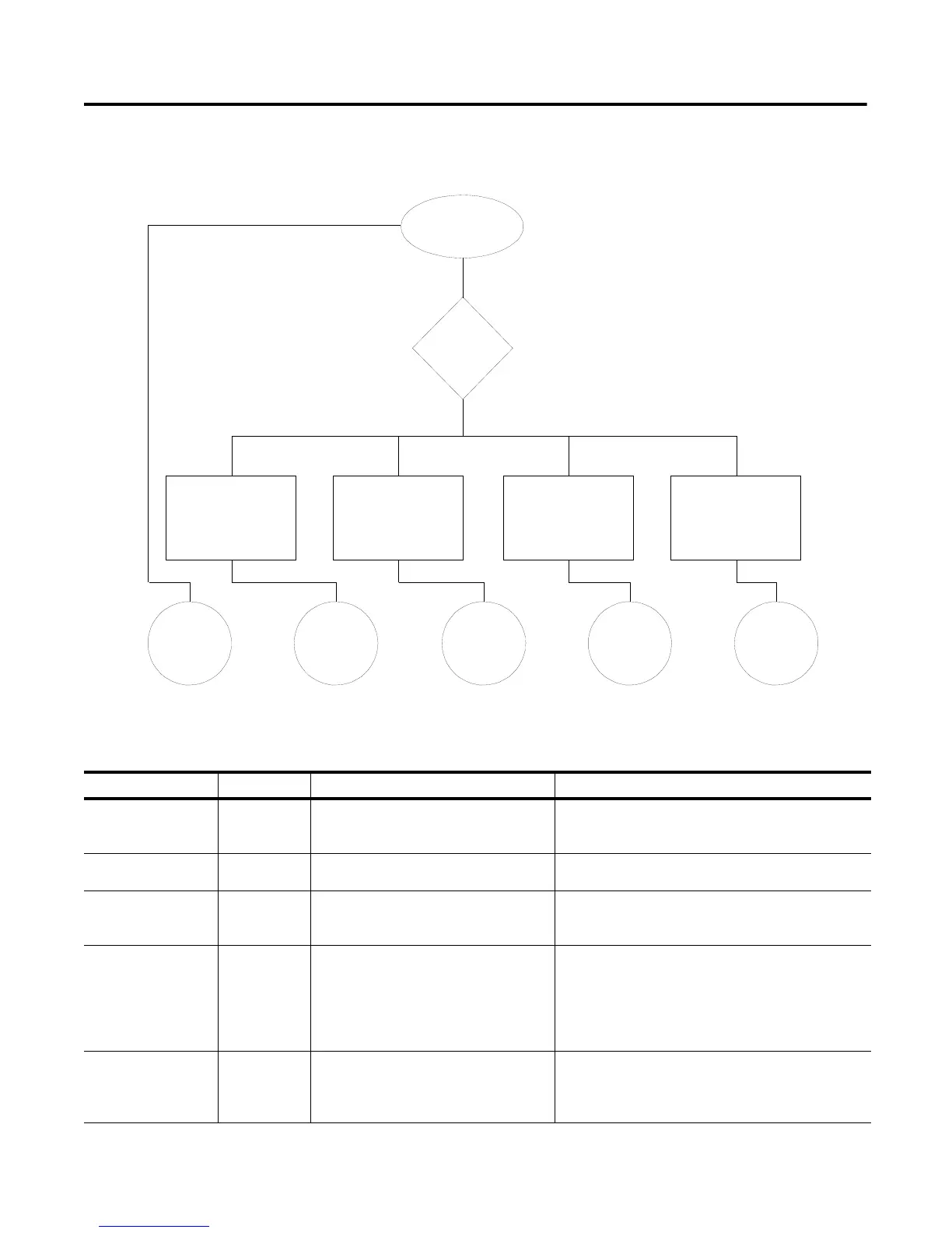 Page #120 background image