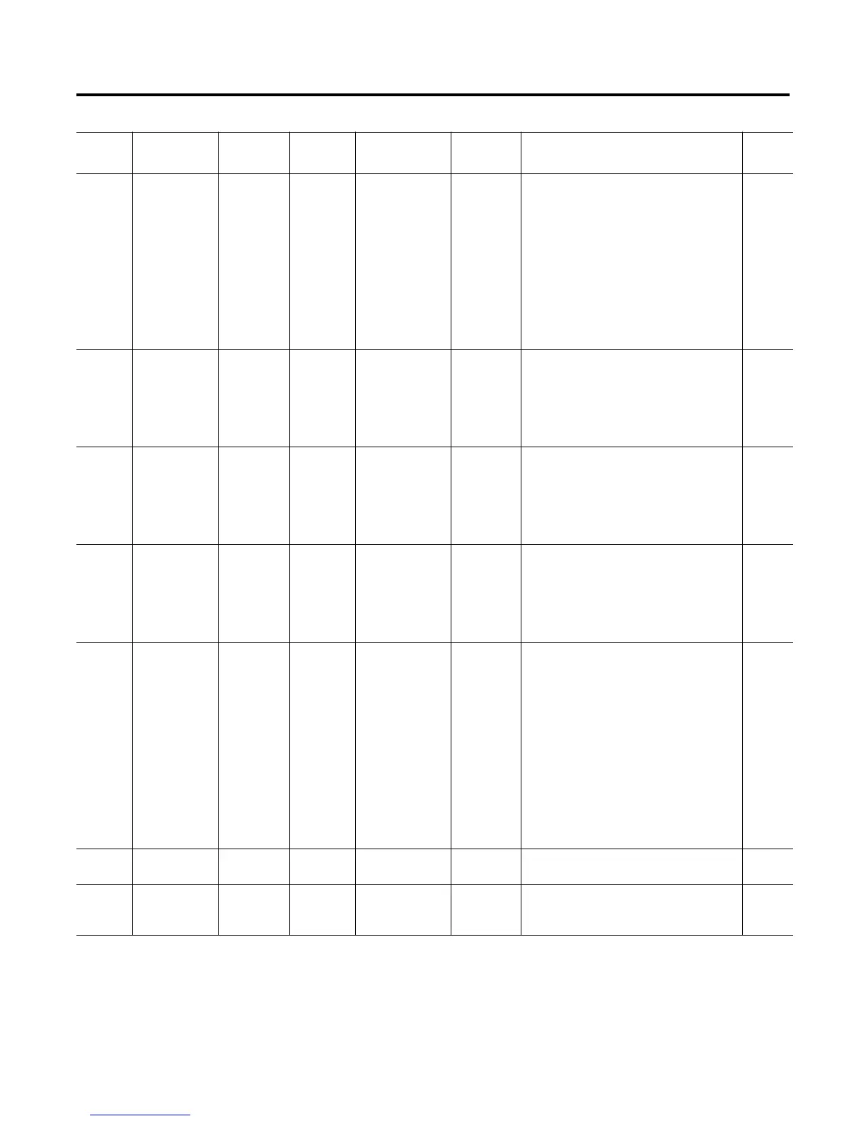 Page #145 background image