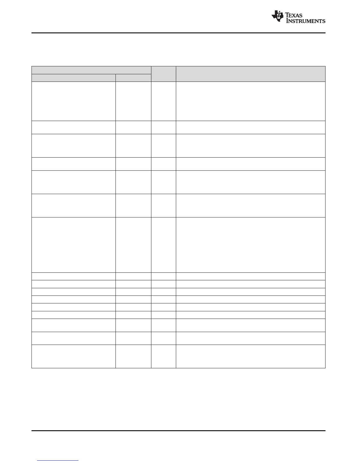 Page #68 background image