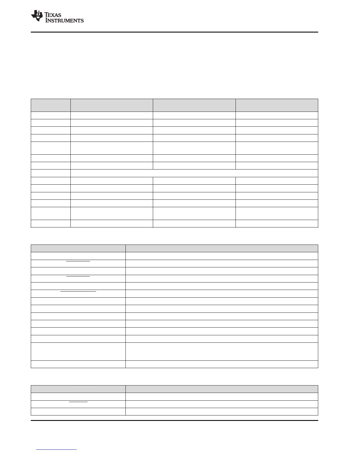 Page #69 background image
