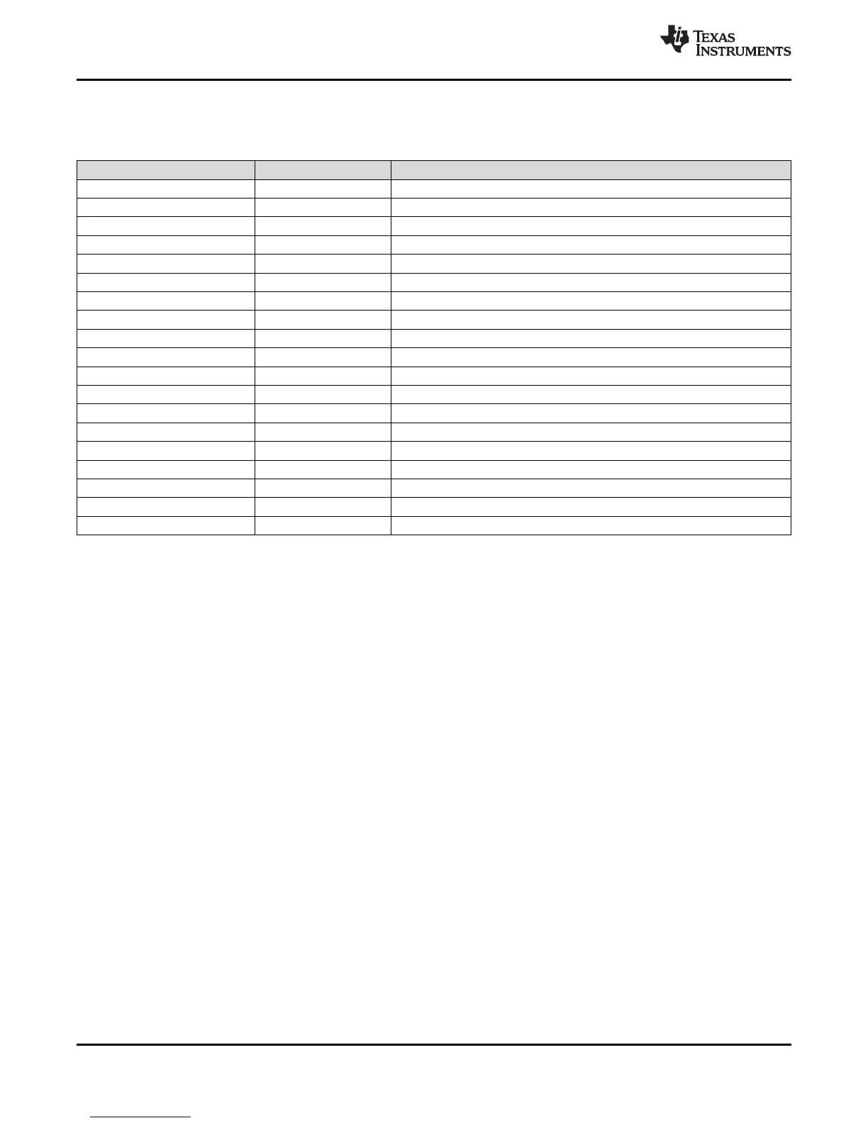 Page #120 background image