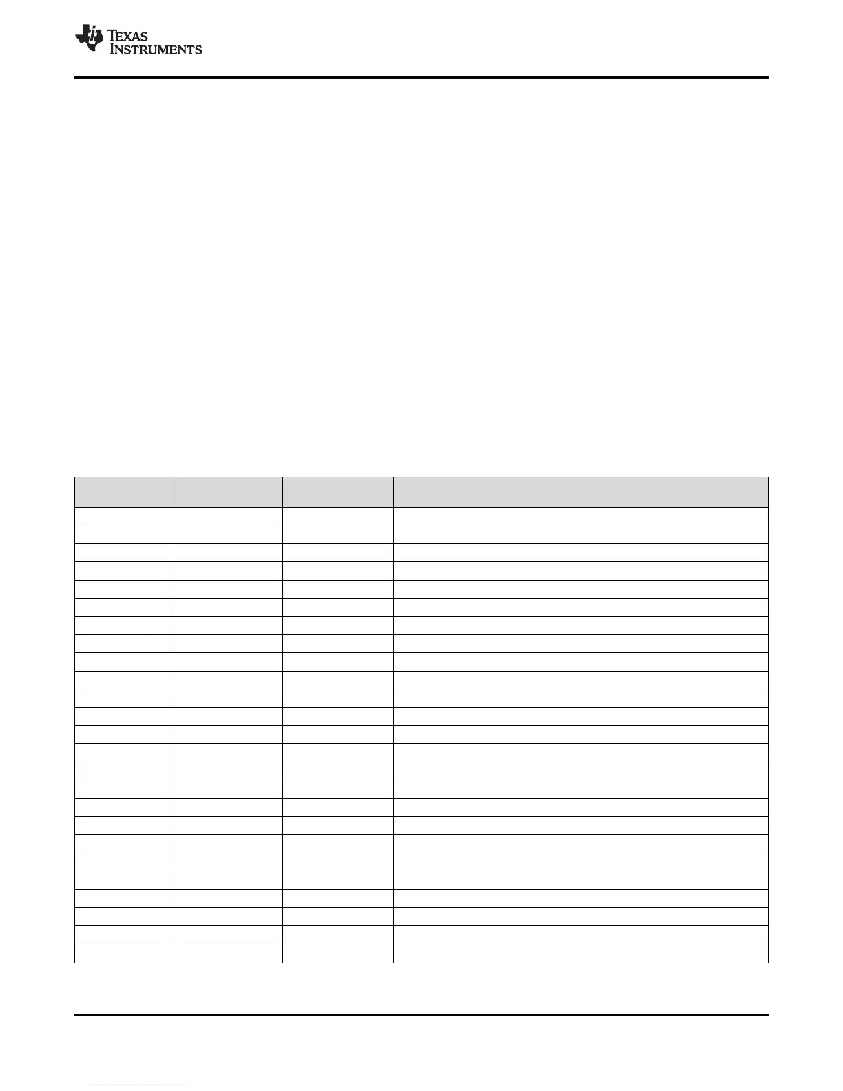 Page #135 background image
