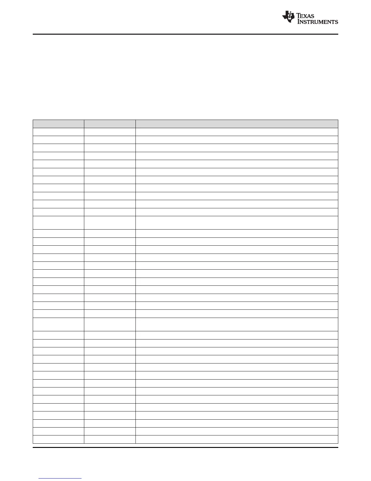 Page #144 background image