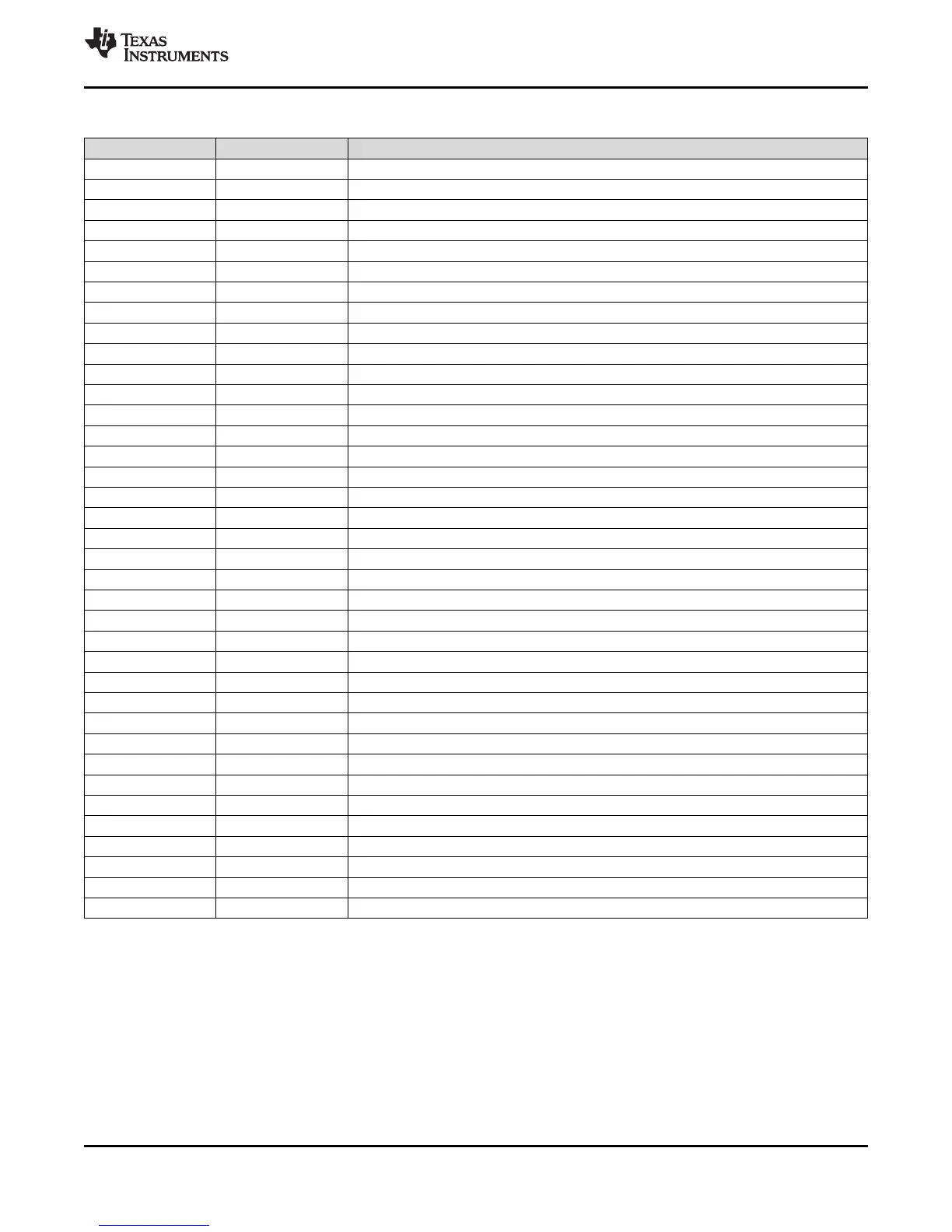 Page #145 background image