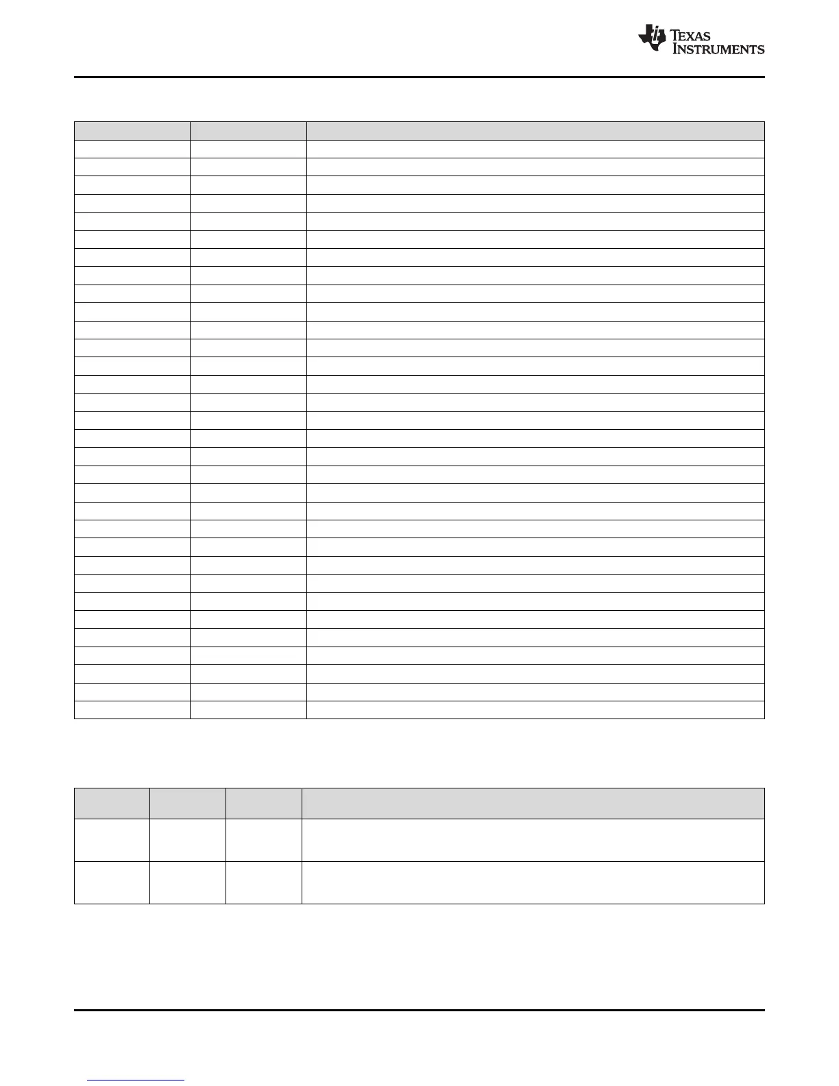 Page #146 background image