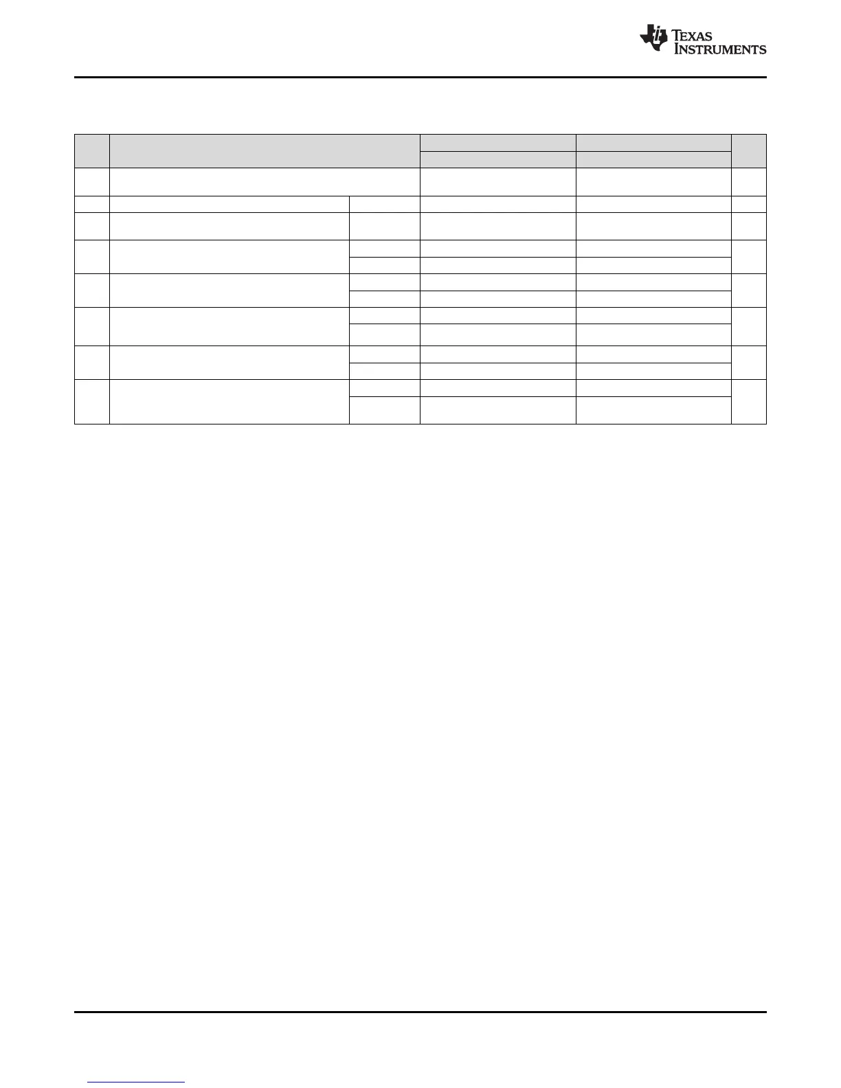 Page #158 background image