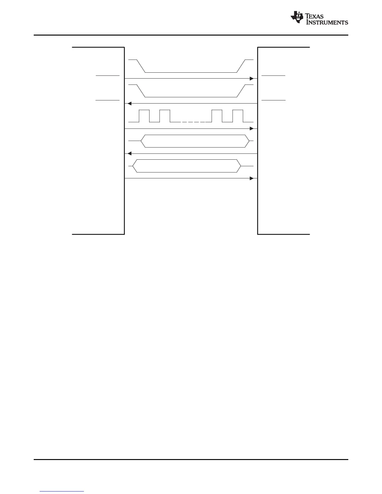 Page #162 background image