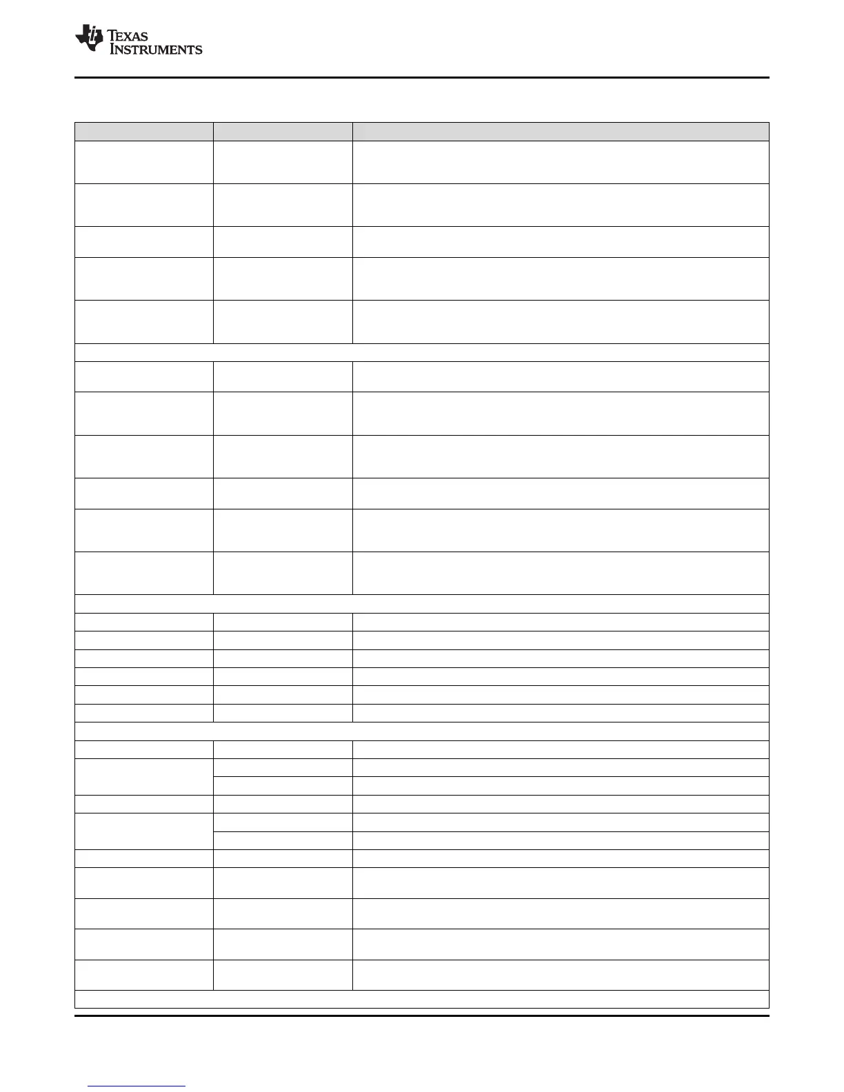 Page #191 background image