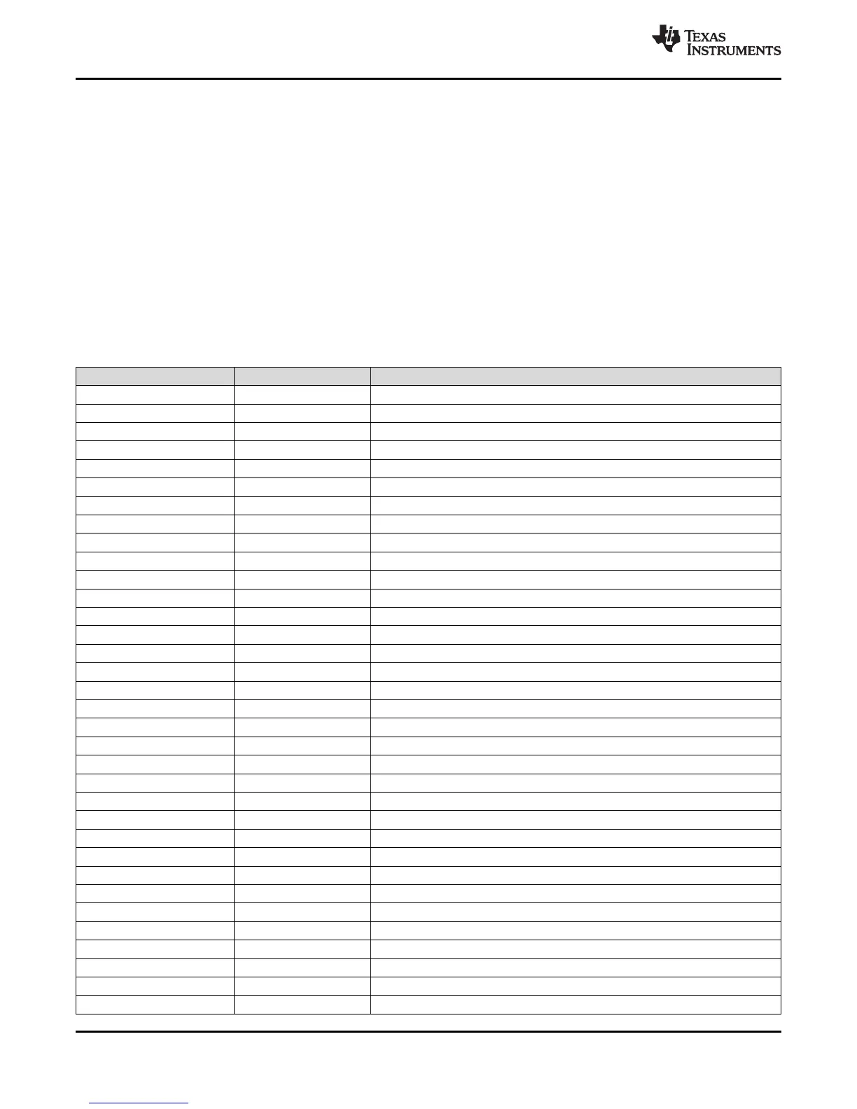 Page #196 background image