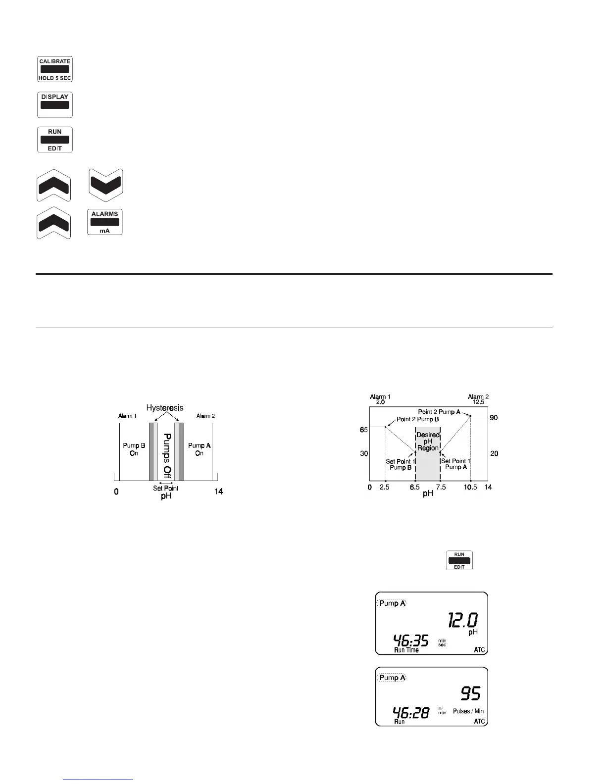 Page #10 background image