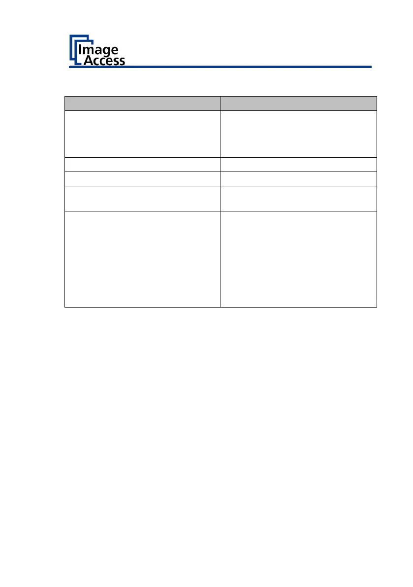 Page #85 background image