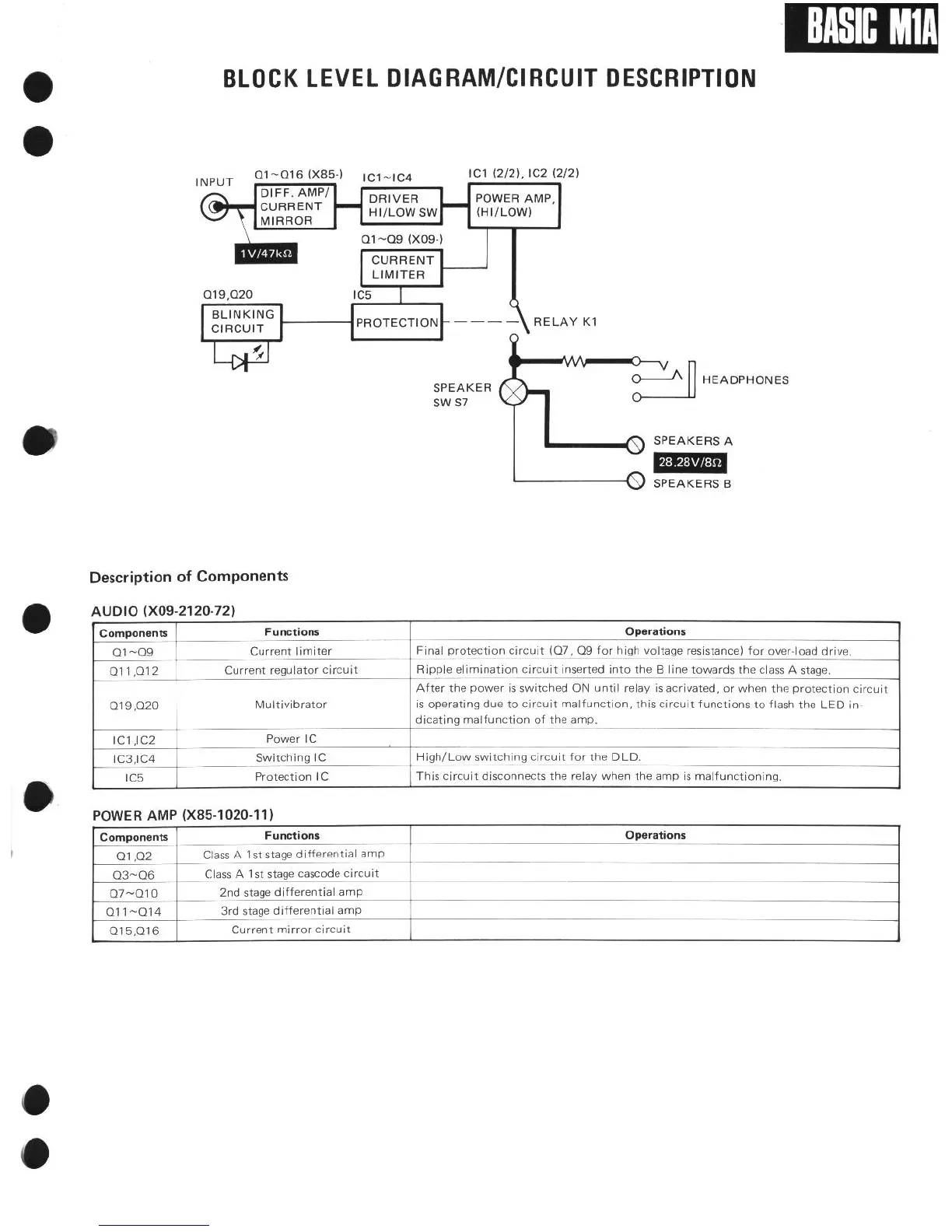 Page #3 background image