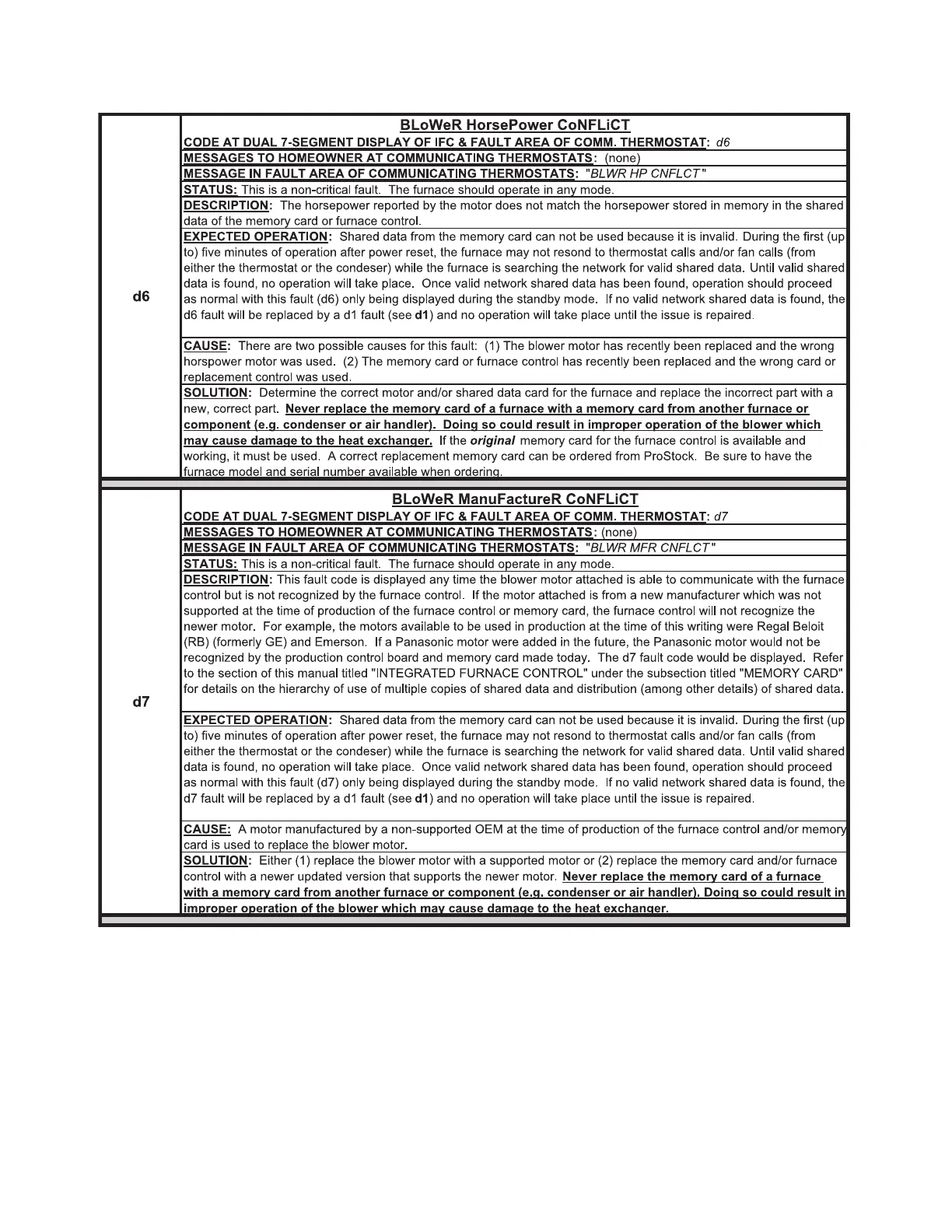 Page #67 background image