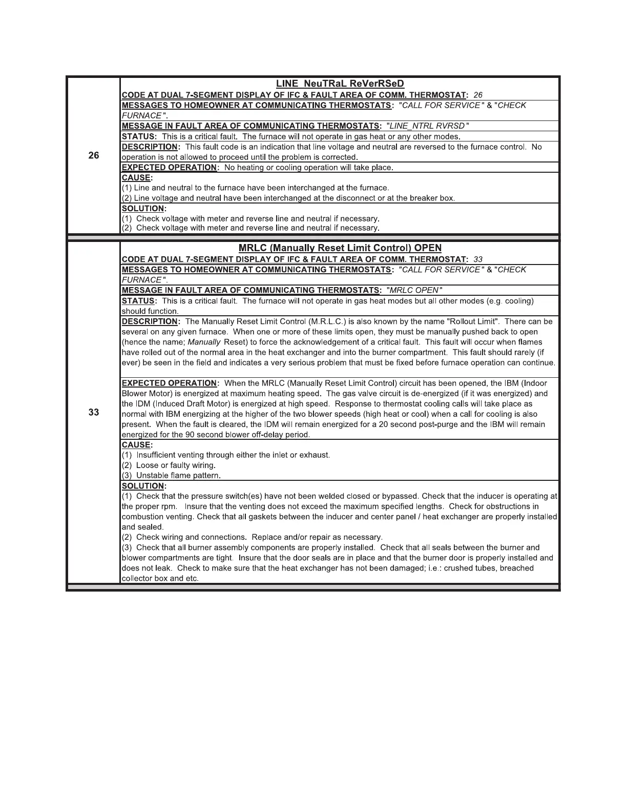 Page #72 background image