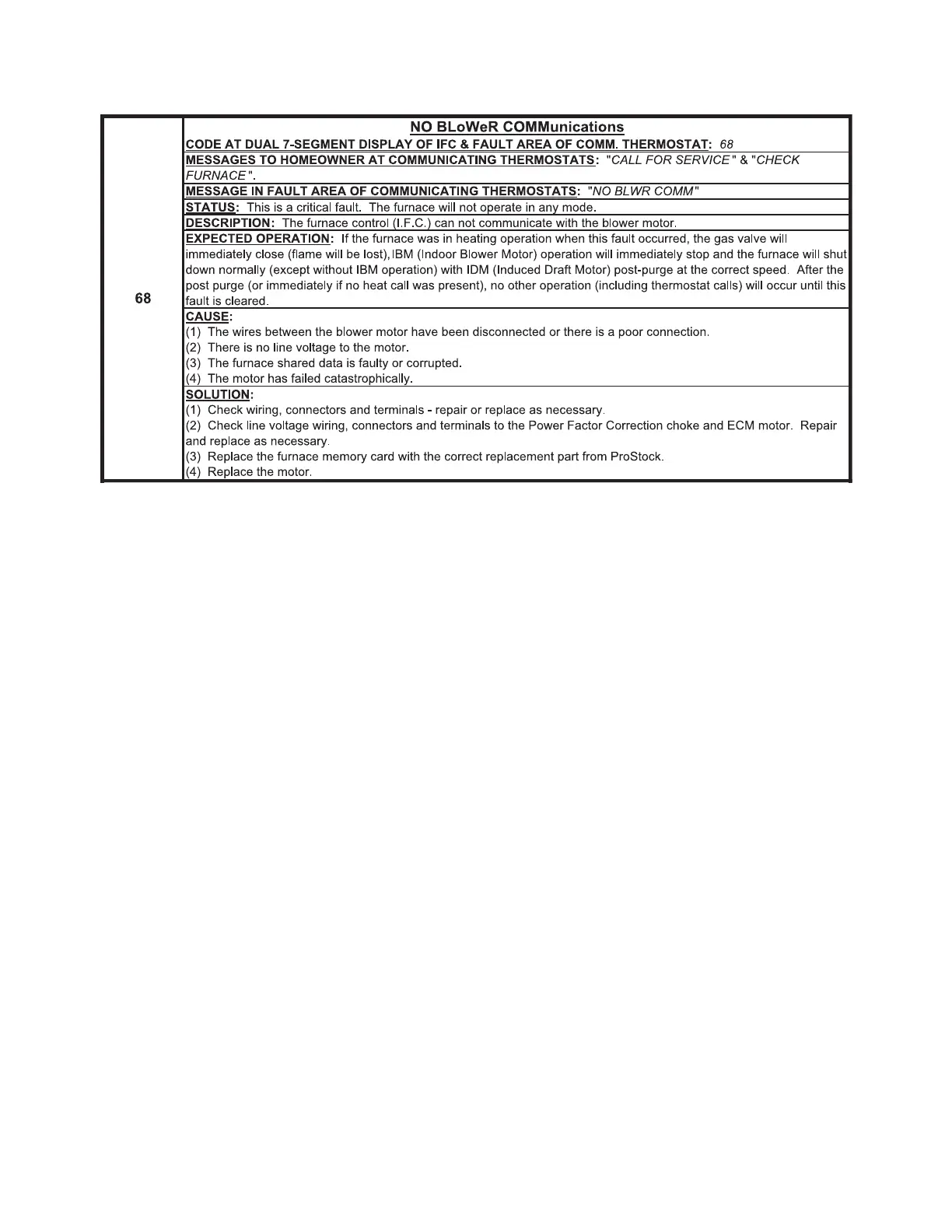 Page #77 background image