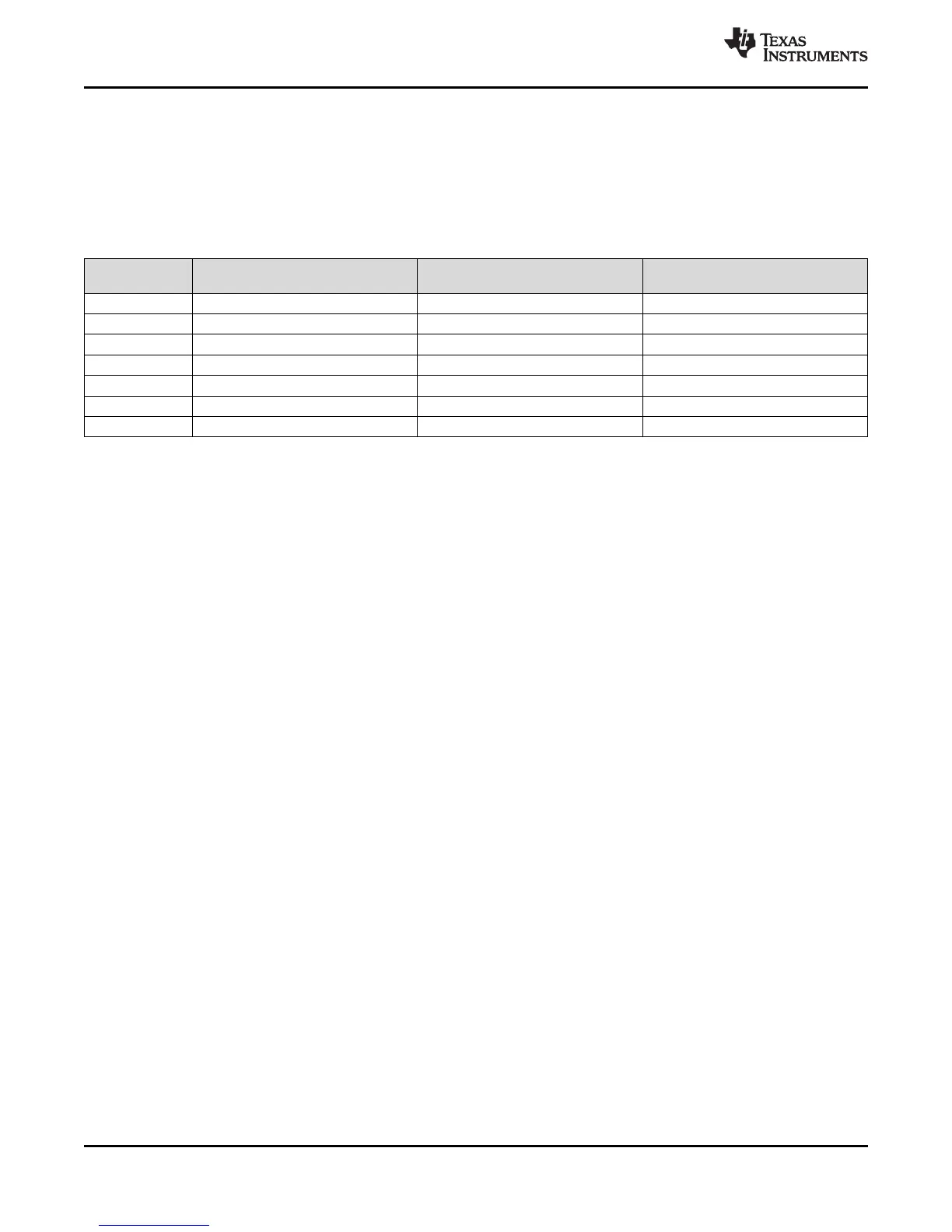 Page #100 background image