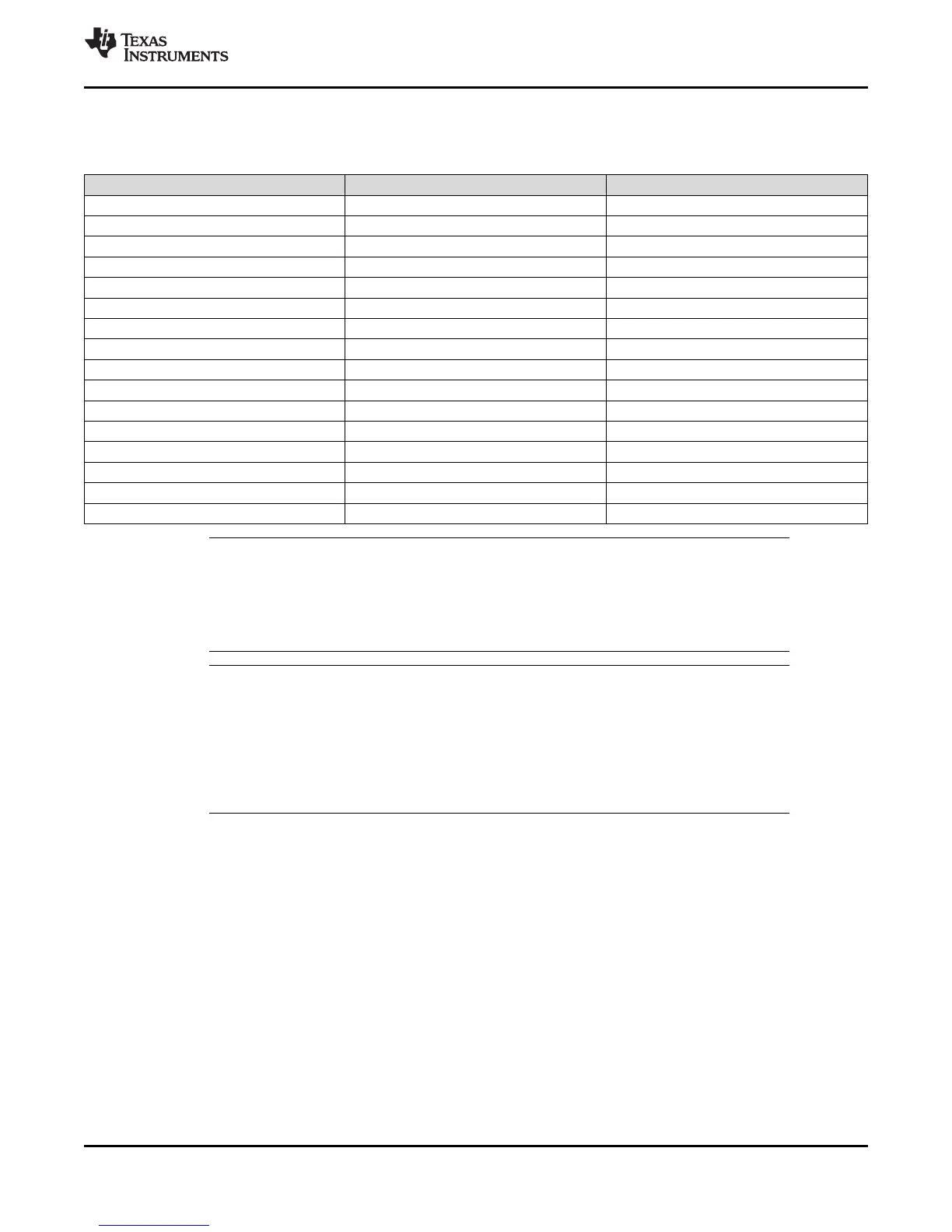 Page #133 background image