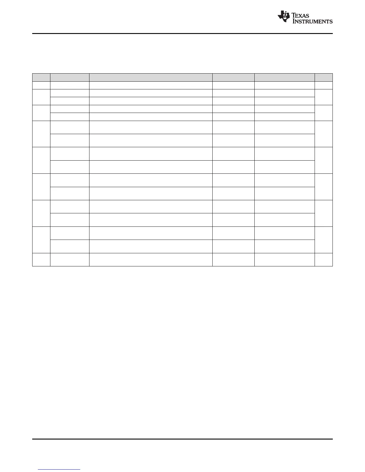 Page #140 background image