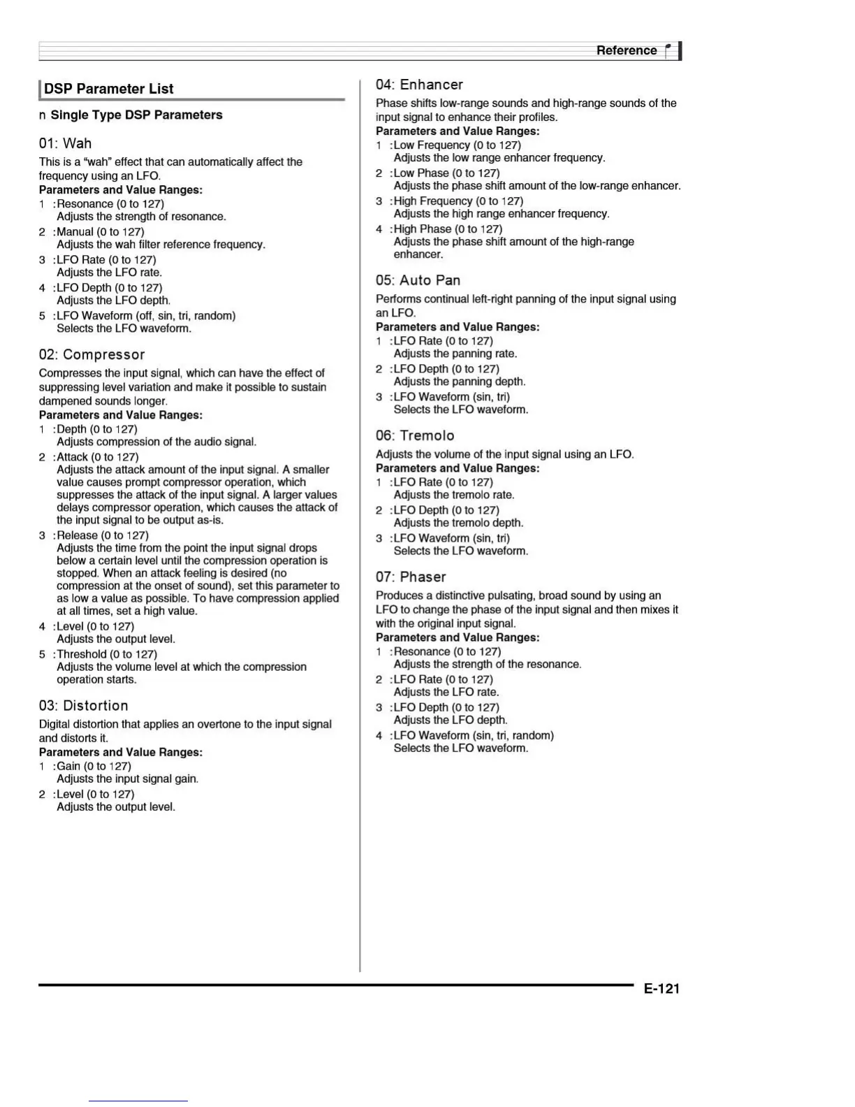Page #123 background image