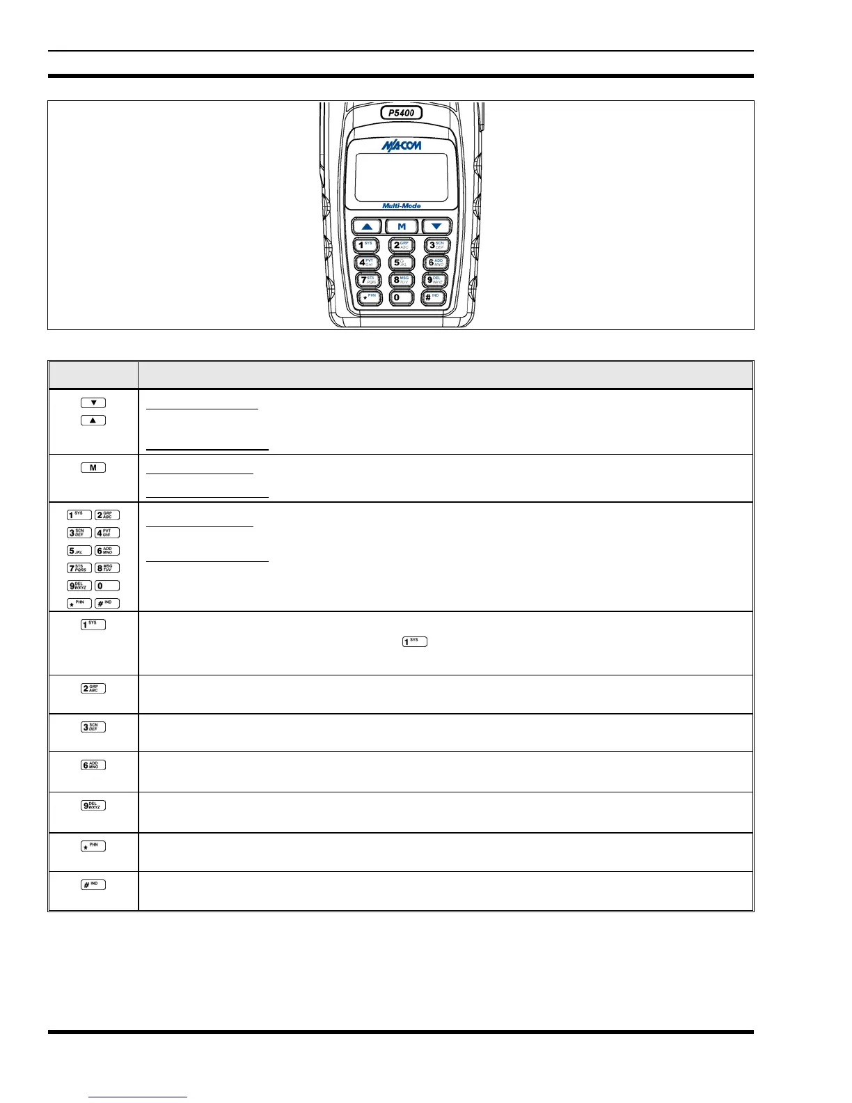 Page #67 background image