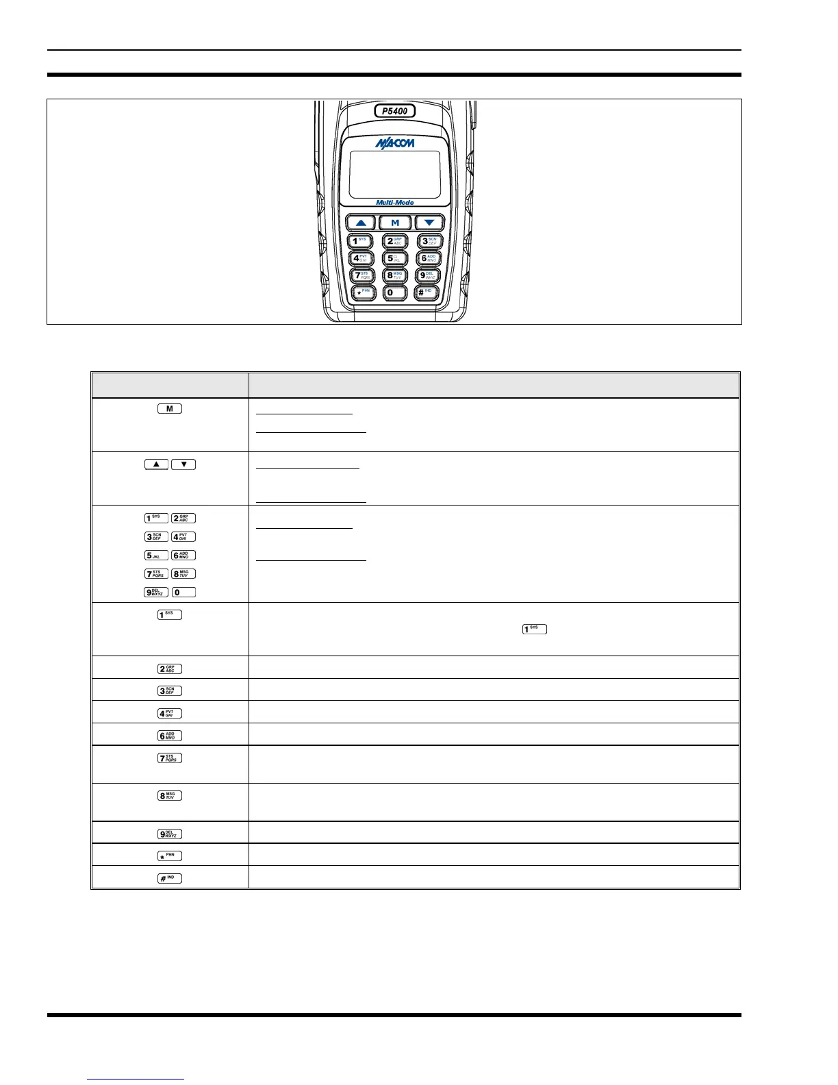 Page #83 background image