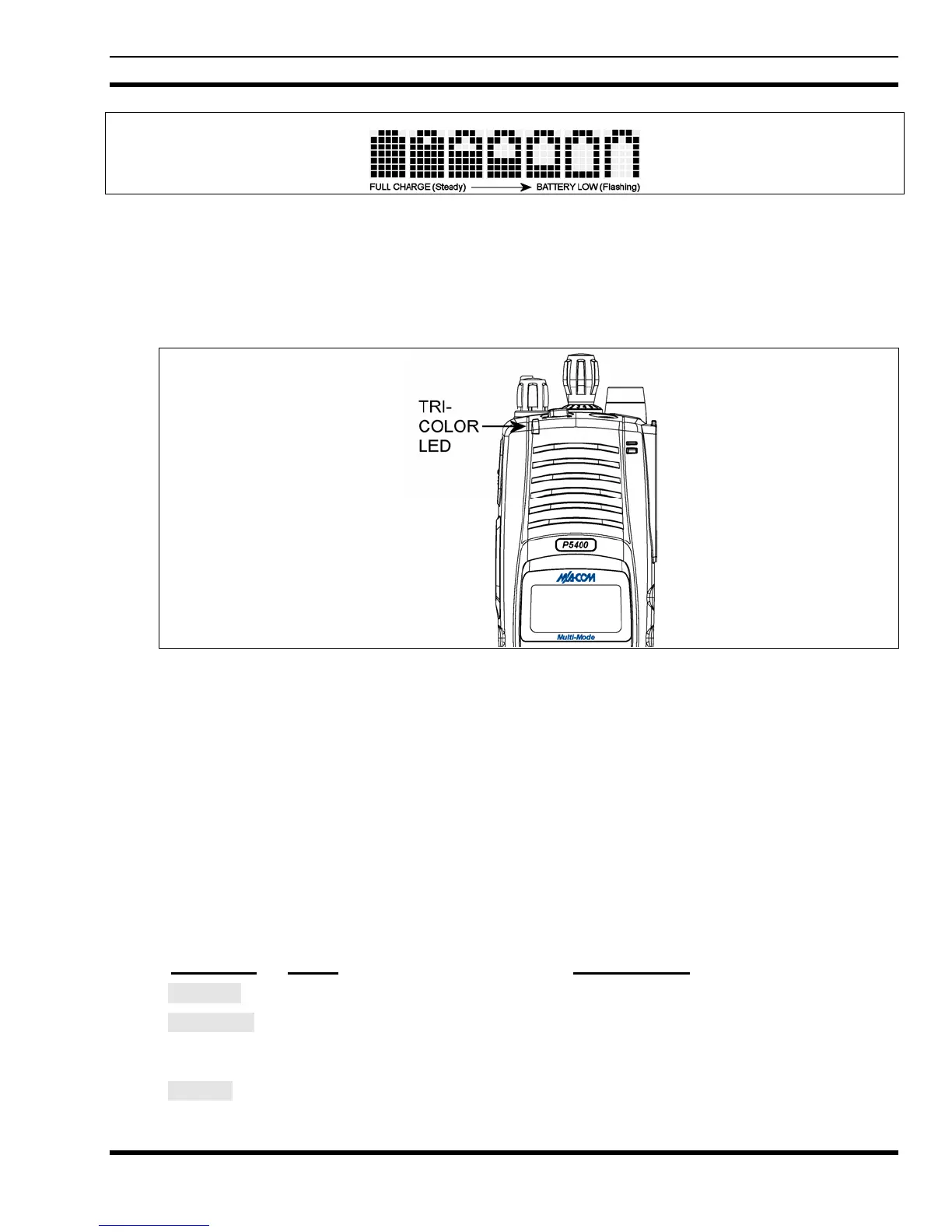 Page #86 background image