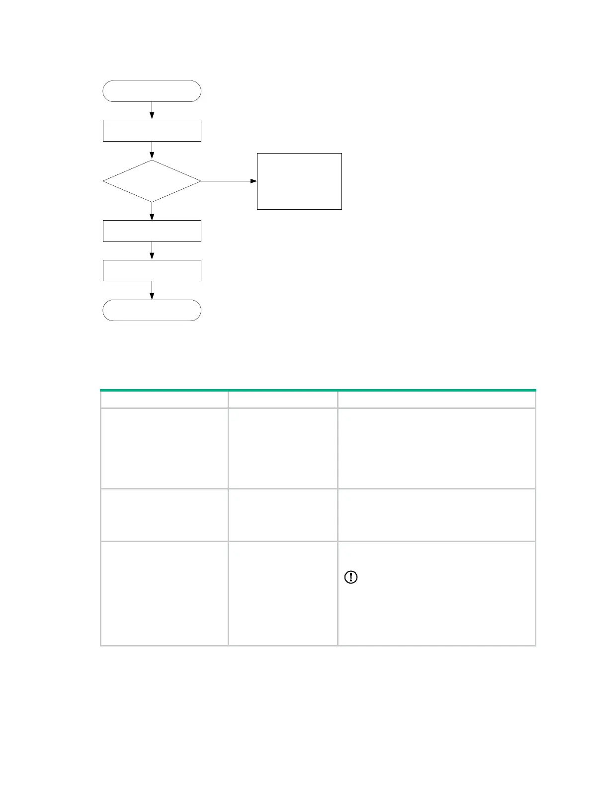 Page #112 background image
