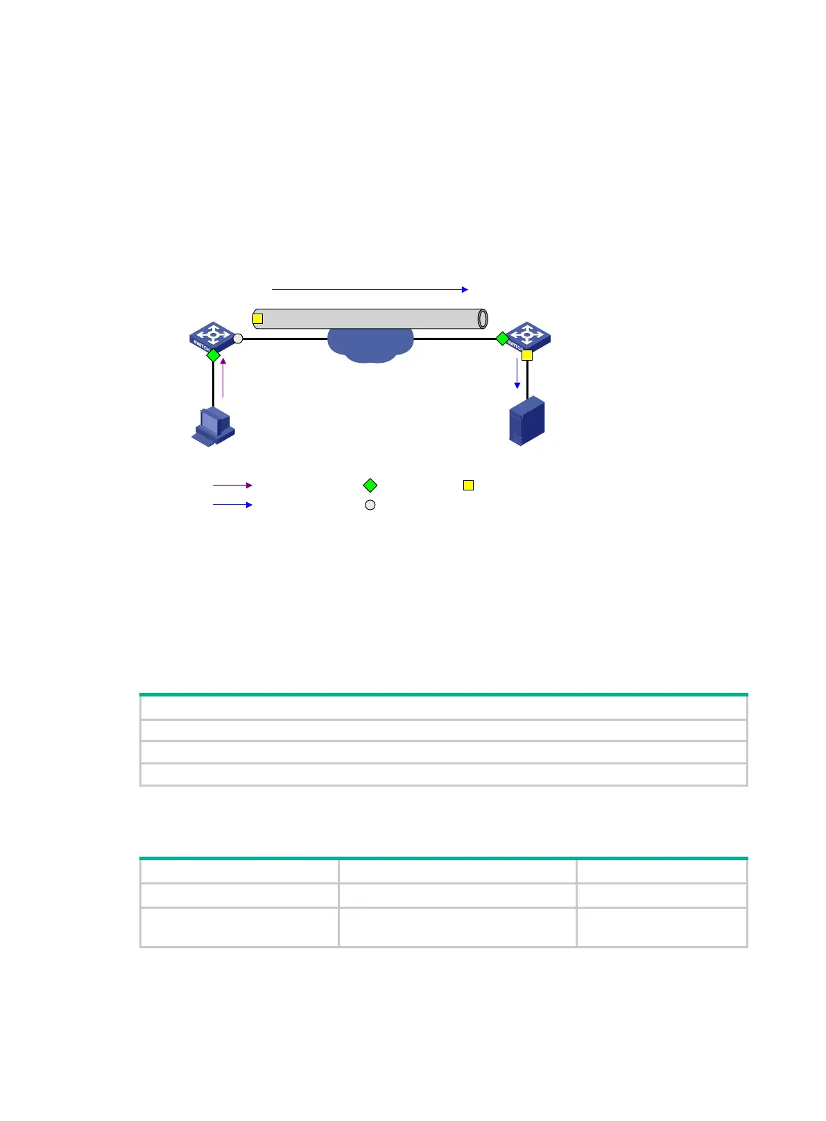 Page #168 background image