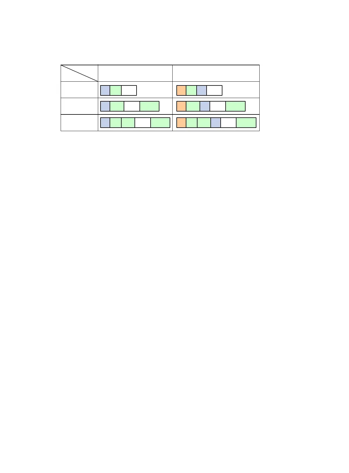 Page #274 background image