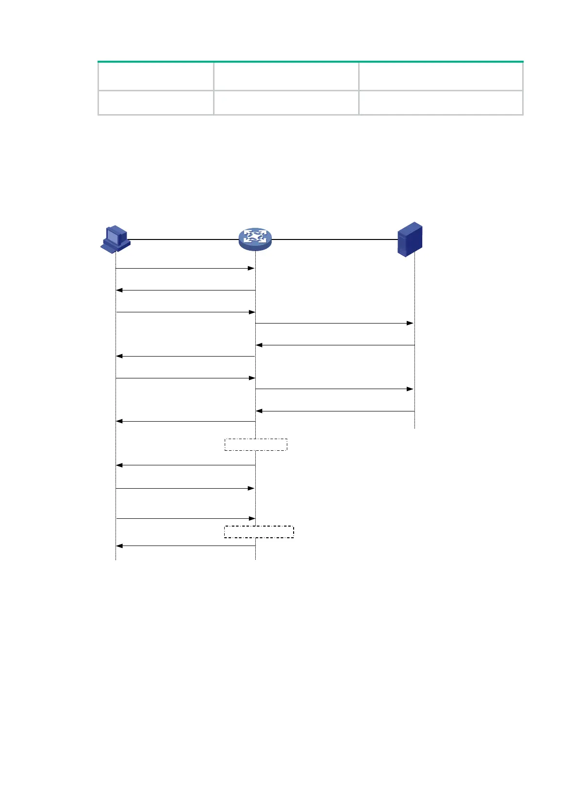 Page #82 background image