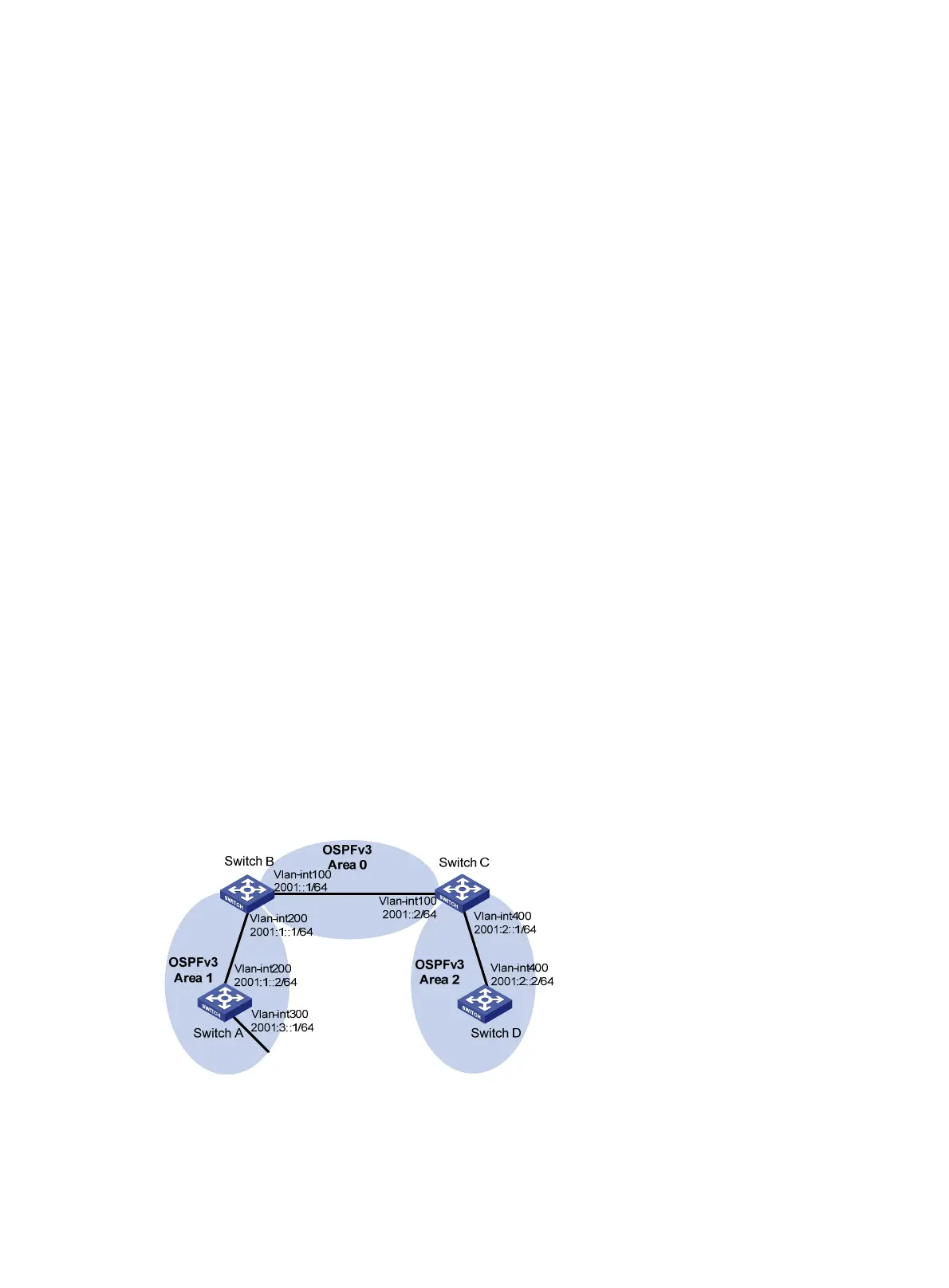 Page #383 background image