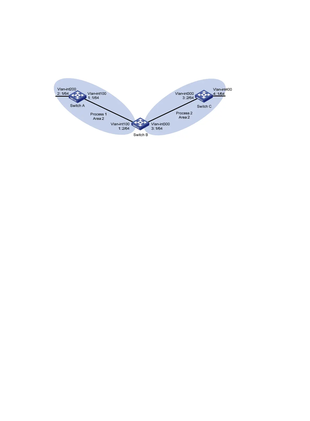 Page #392 background image