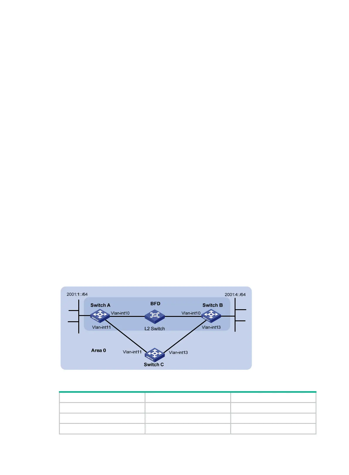 Page #412 background image
